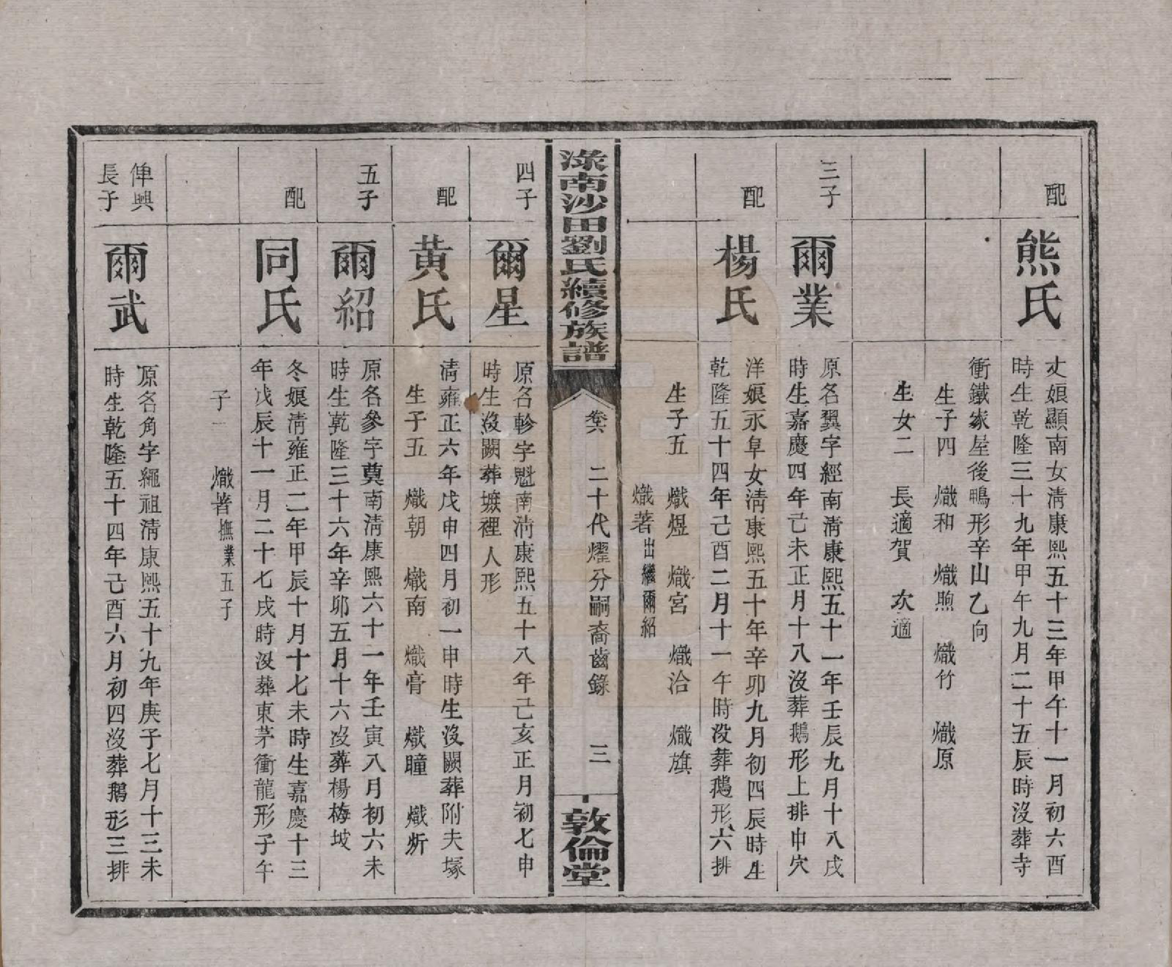 GTJP0927.刘.湖南.渌南沙田刘氏续修族谱十卷.民国九年（1920）_006.pdf_第3页