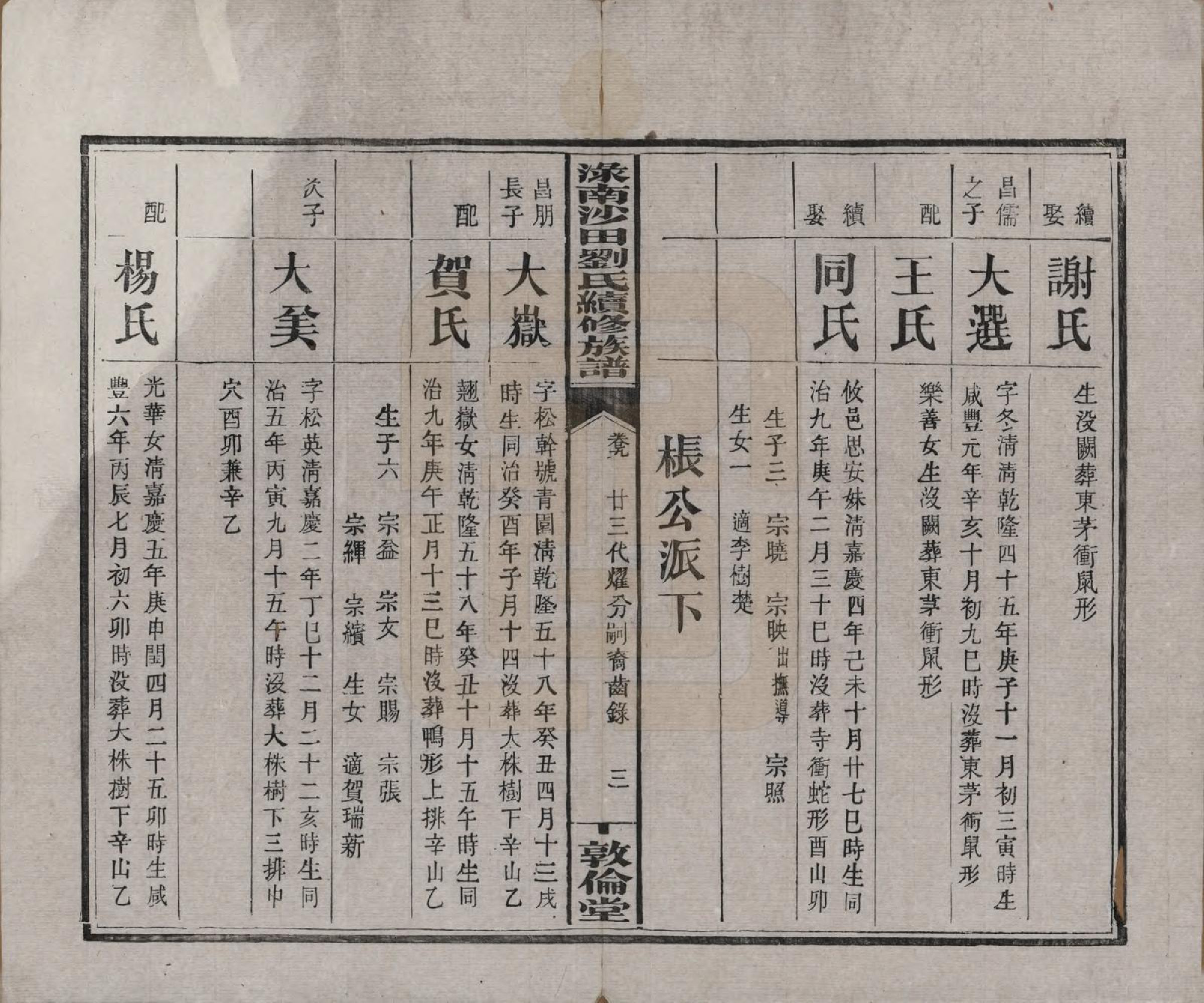 GTJP0927.刘.湖南.渌南沙田刘氏续修族谱十卷.民国九年（1920）_009.pdf_第3页