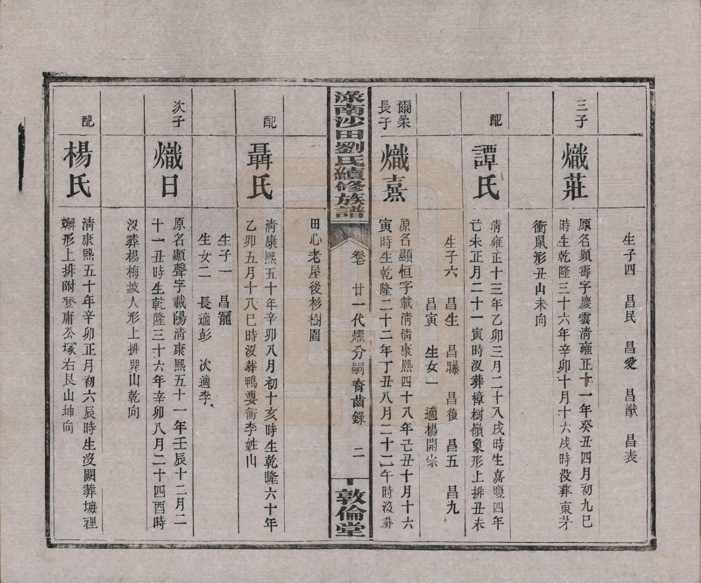 GTJP0927.刘.湖南.渌南沙田刘氏续修族谱十卷.民国九年（1920）_007.pdf_第2页