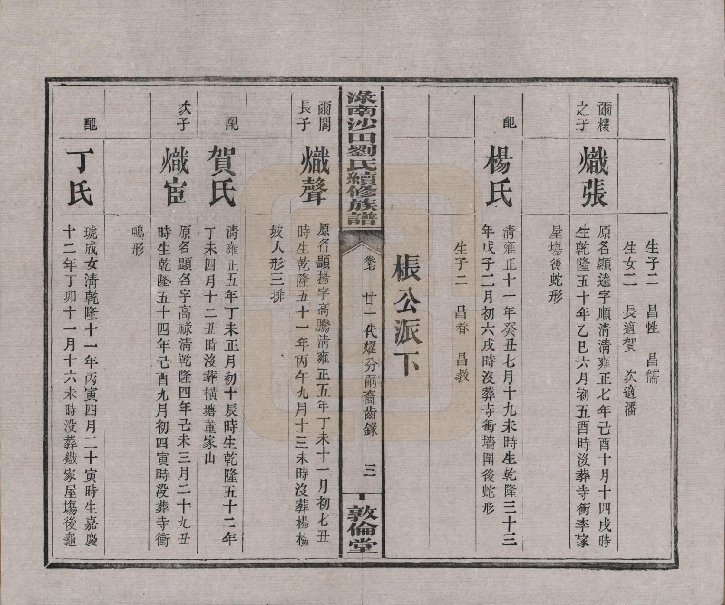 GTJP0927.刘.湖南.渌南沙田刘氏续修族谱十卷.民国九年（1920）_007.pdf_第3页