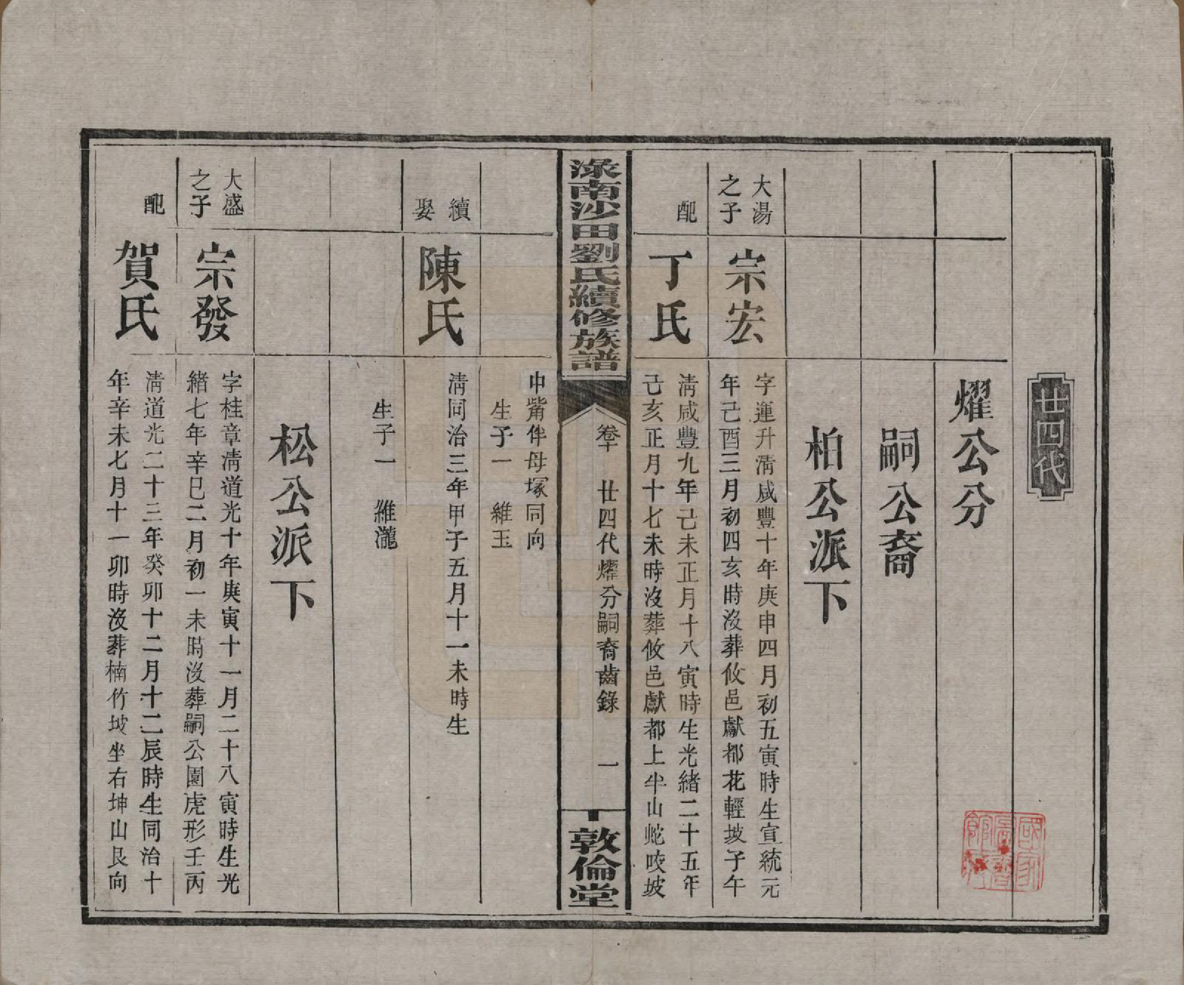 GTJP0927.刘.湖南.渌南沙田刘氏续修族谱十卷.民国九年（1920）_010.pdf_第1页