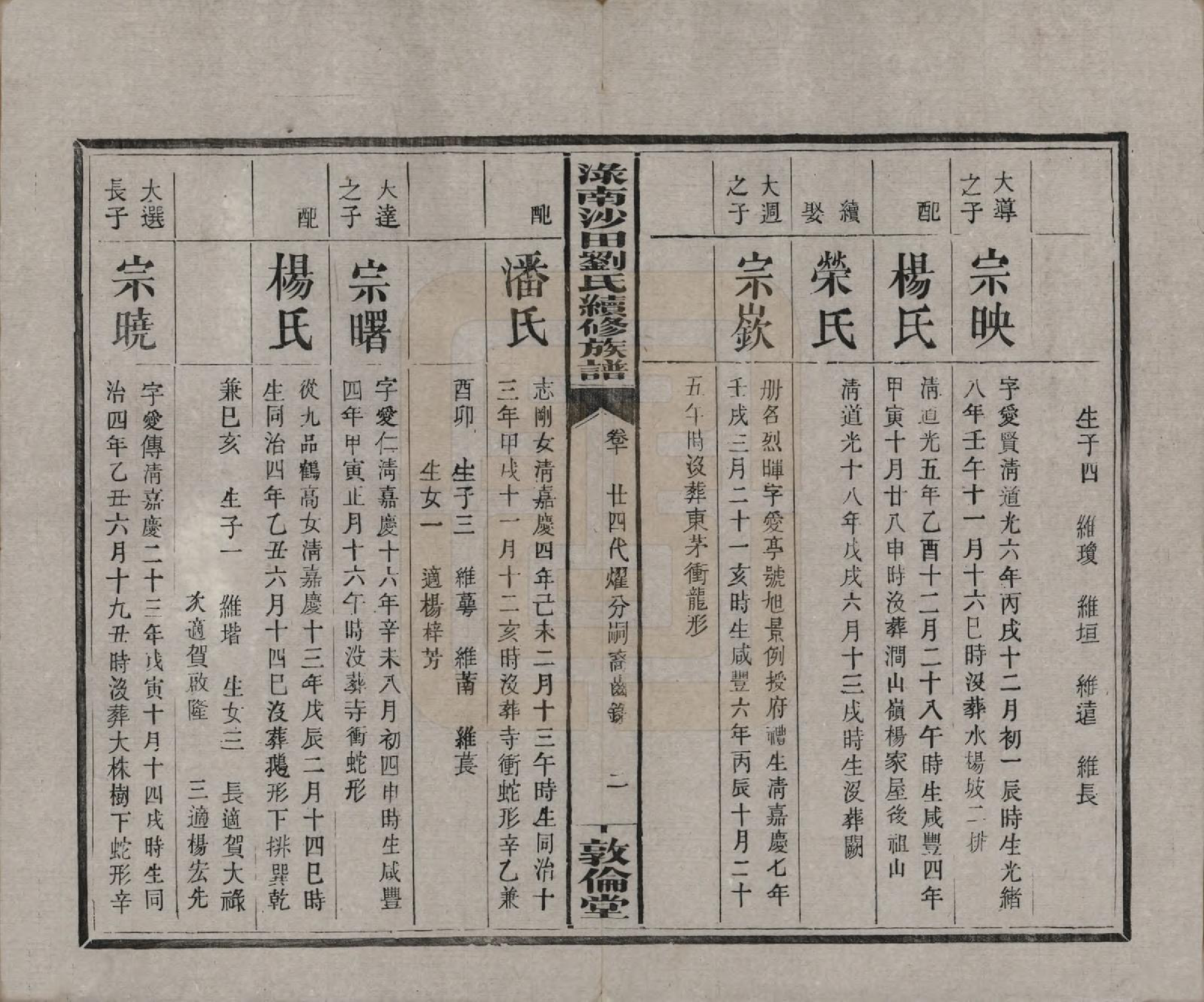 GTJP0927.刘.湖南.渌南沙田刘氏续修族谱十卷.民国九年（1920）_010.pdf_第2页