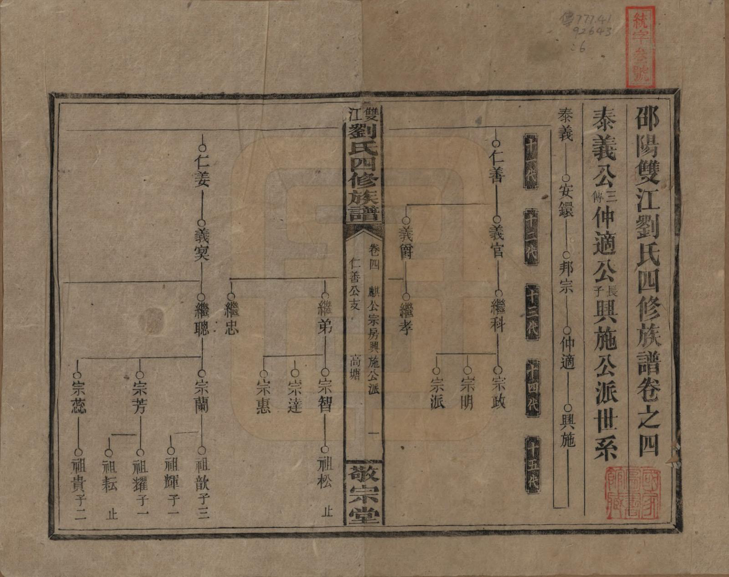 GTJP0929.刘.湖南邵阳.邵阳双江刘氏四修族谱.民国三十八年（1949）_004.pdf_第1页