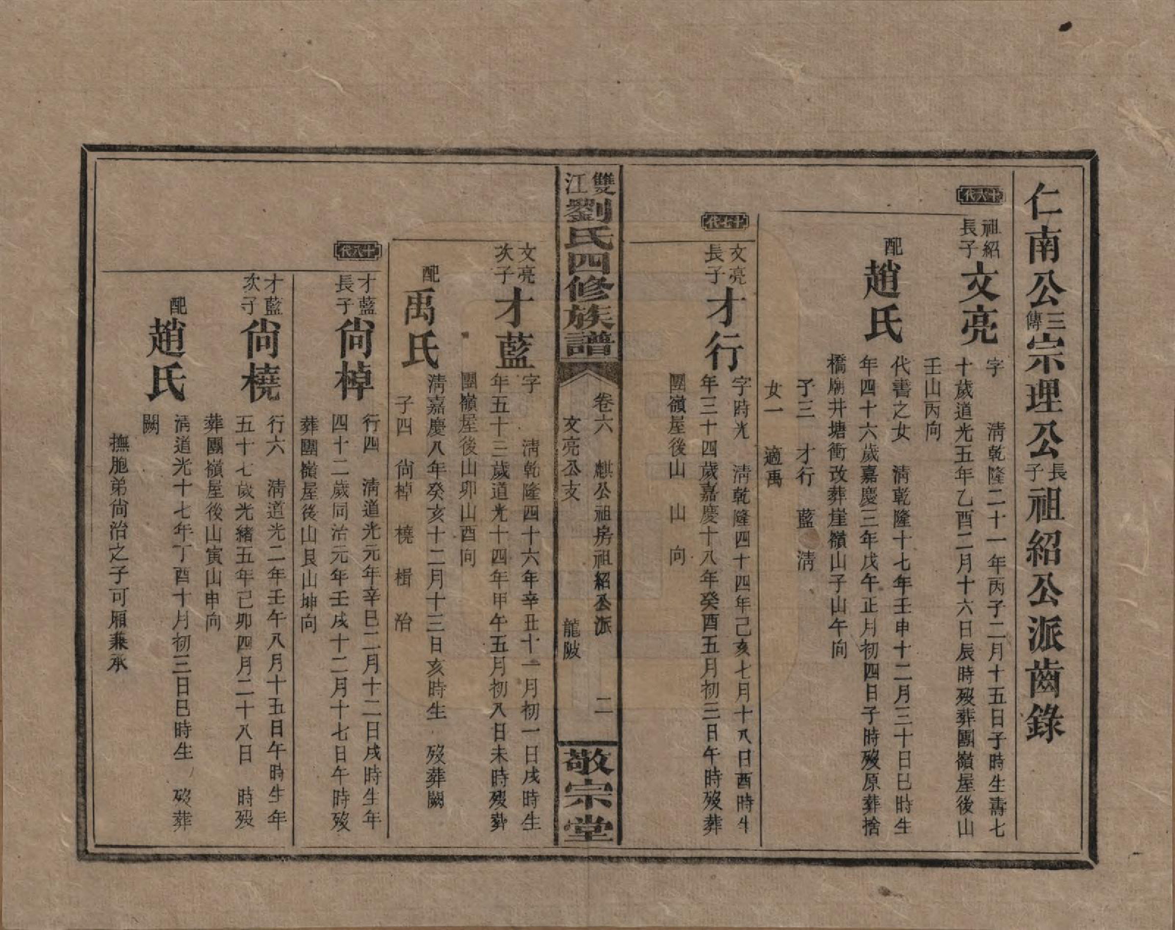 GTJP0929.刘.湖南邵阳.邵阳双江刘氏四修族谱.民国三十八年（1949）_006.pdf_第2页