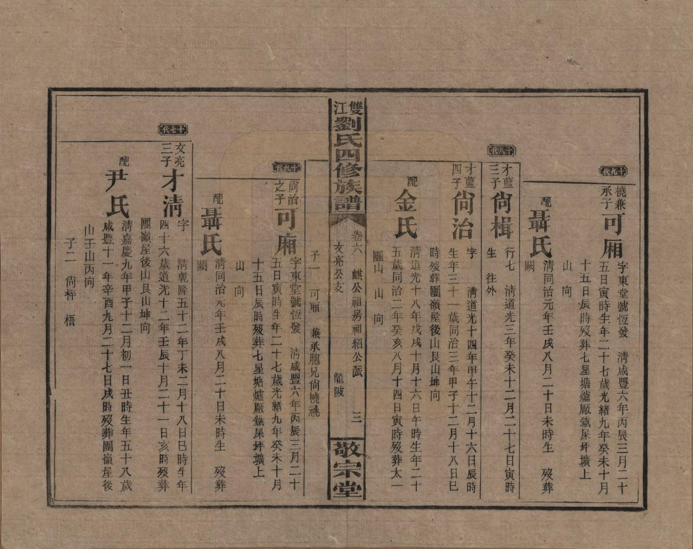 GTJP0929.刘.湖南邵阳.邵阳双江刘氏四修族谱.民国三十八年（1949）_006.pdf_第3页