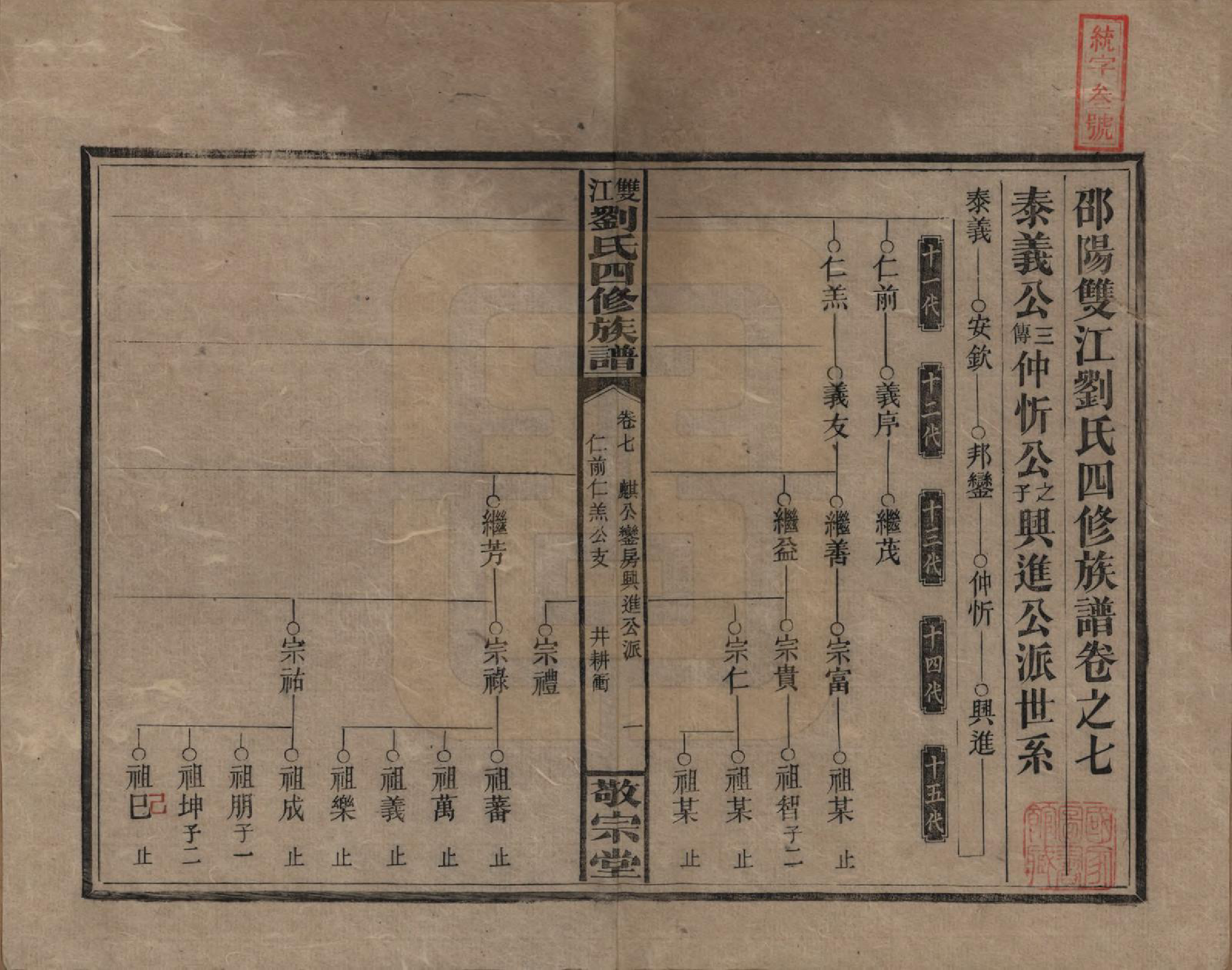 GTJP0929.刘.湖南邵阳.邵阳双江刘氏四修族谱.民国三十八年（1949）_007.pdf_第1页