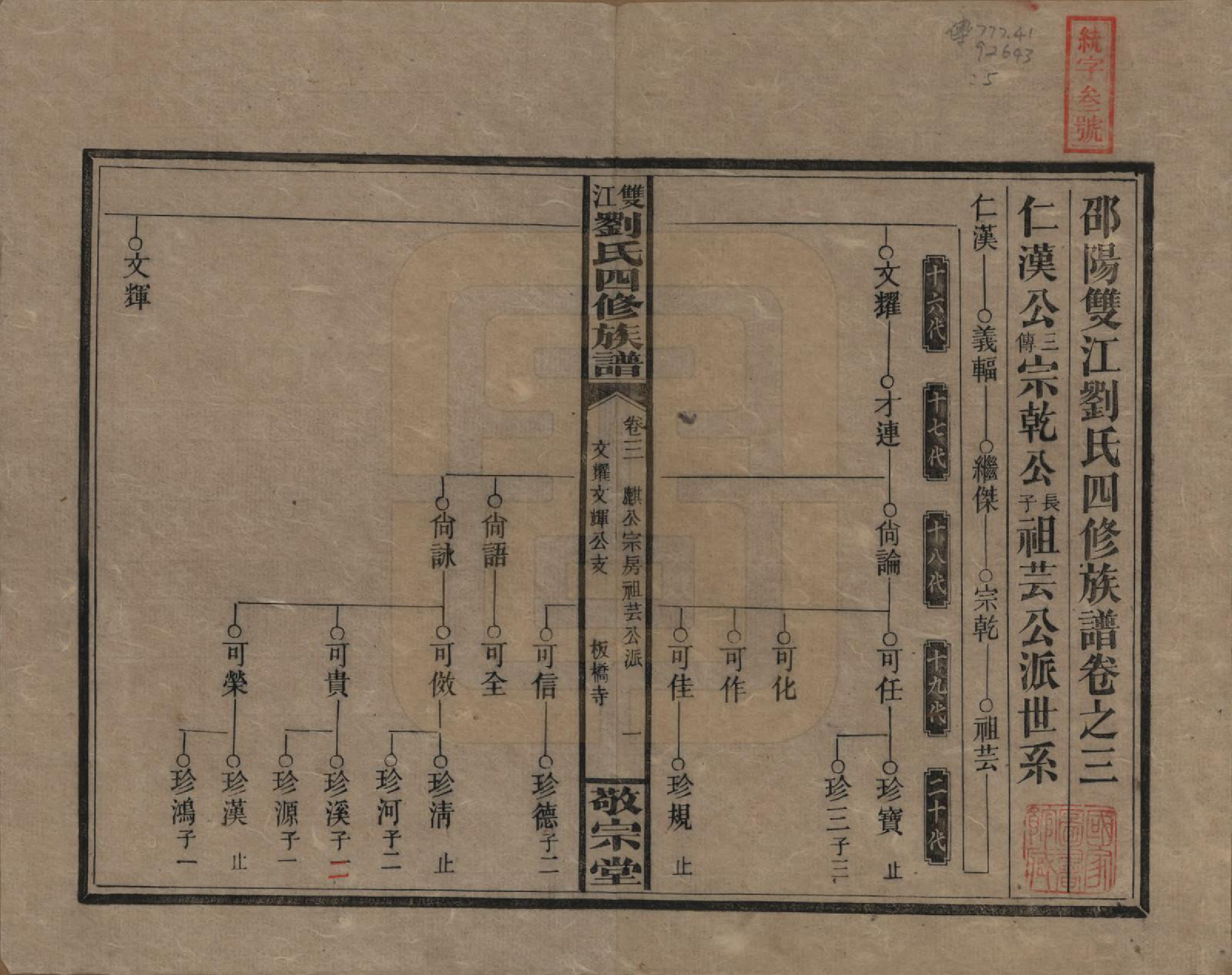 GTJP0929.刘.湖南邵阳.邵阳双江刘氏四修族谱.民国三十八年（1949）_003.pdf_第1页