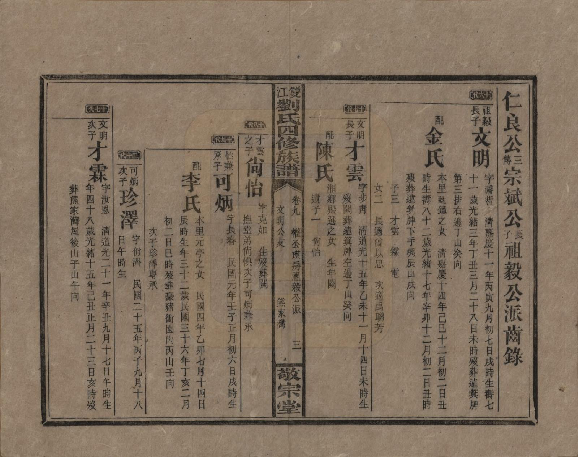 GTJP0929.刘.湖南邵阳.邵阳双江刘氏四修族谱.民国三十八年（1949）_009.pdf_第3页