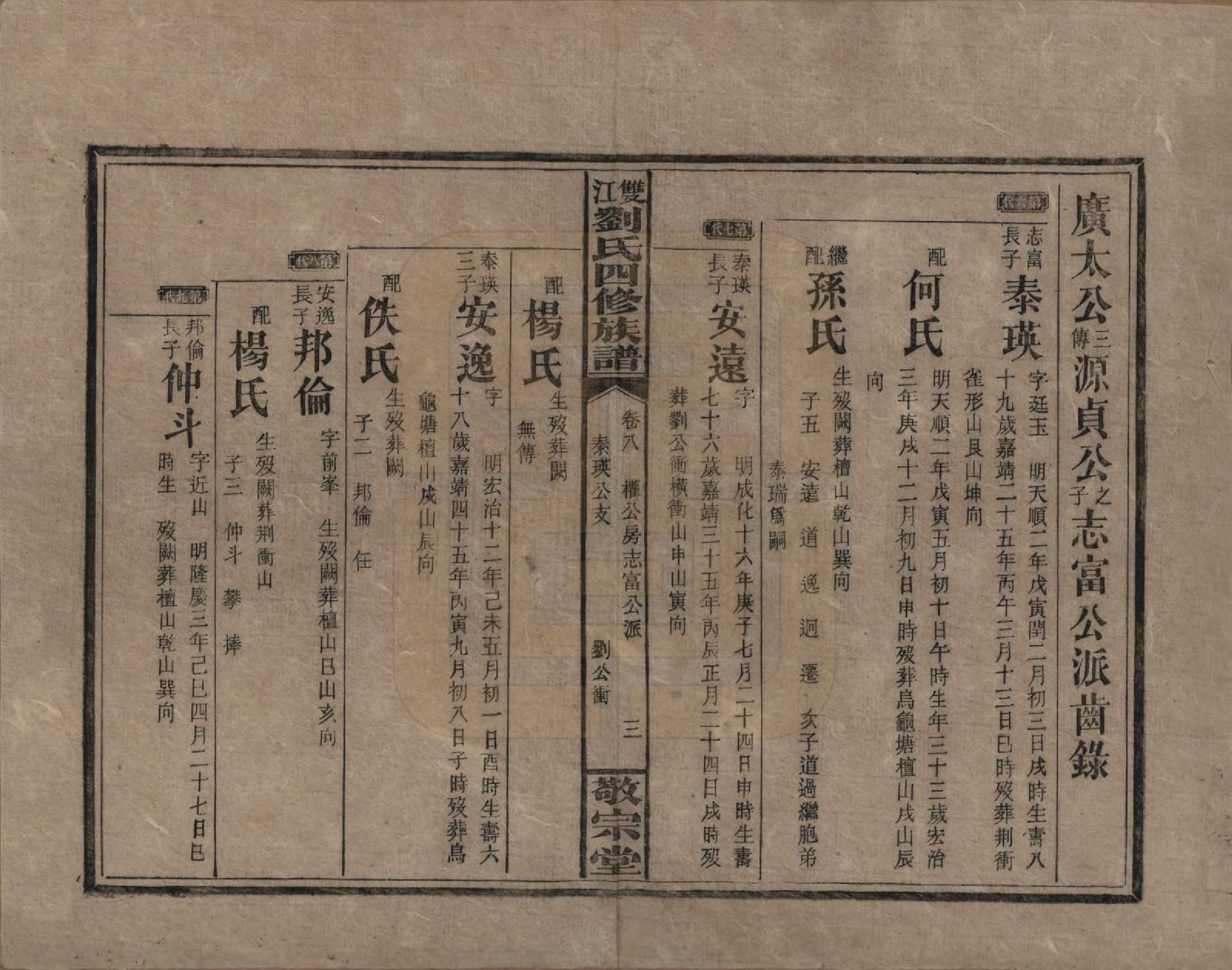 GTJP0929.刘.湖南邵阳.邵阳双江刘氏四修族谱.民国三十八年（1949）_008.pdf_第3页