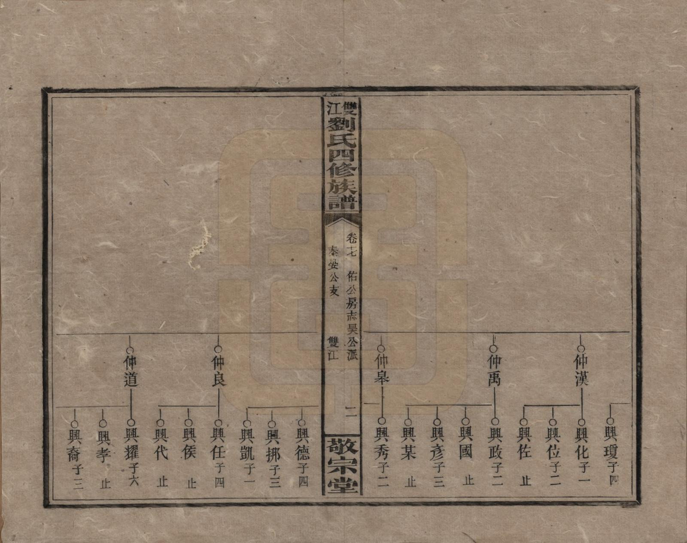 GTJP0929.刘.湖南邵阳.邵阳双江刘氏四修族谱.民国三十八年（1949）_017.pdf_第2页