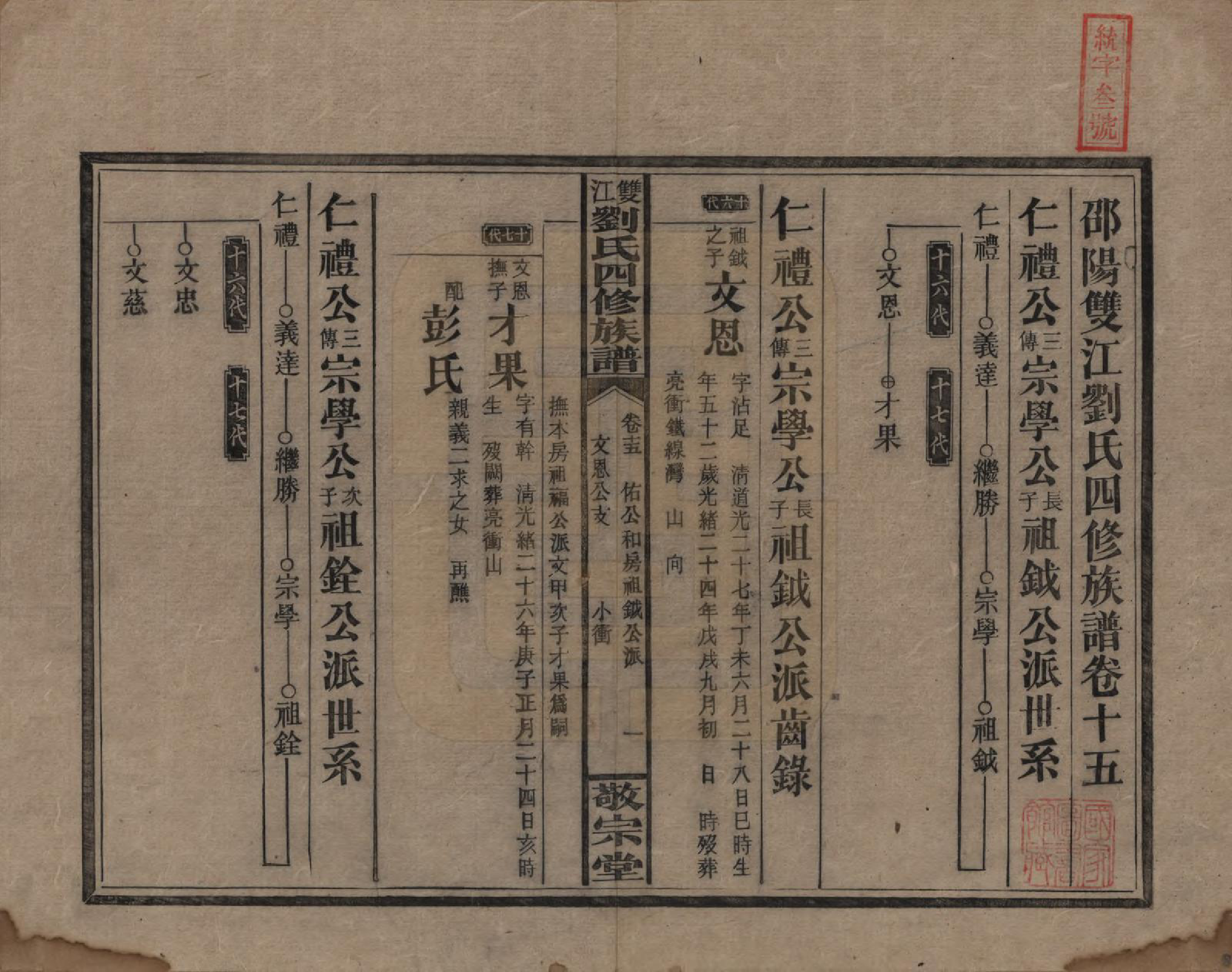 GTJP0929.刘.湖南邵阳.邵阳双江刘氏四修族谱.民国三十八年（1949）_015.pdf_第1页