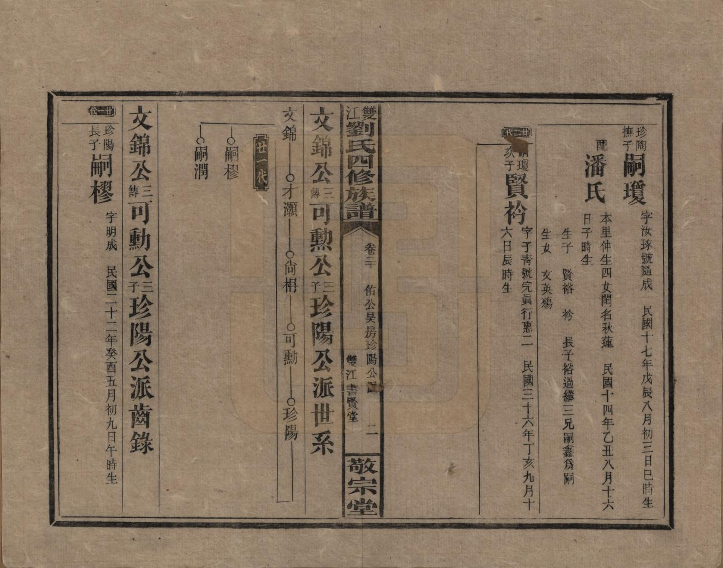 GTJP0929.刘.湖南邵阳.邵阳双江刘氏四修族谱.民国三十八年（1949）_020.pdf_第2页