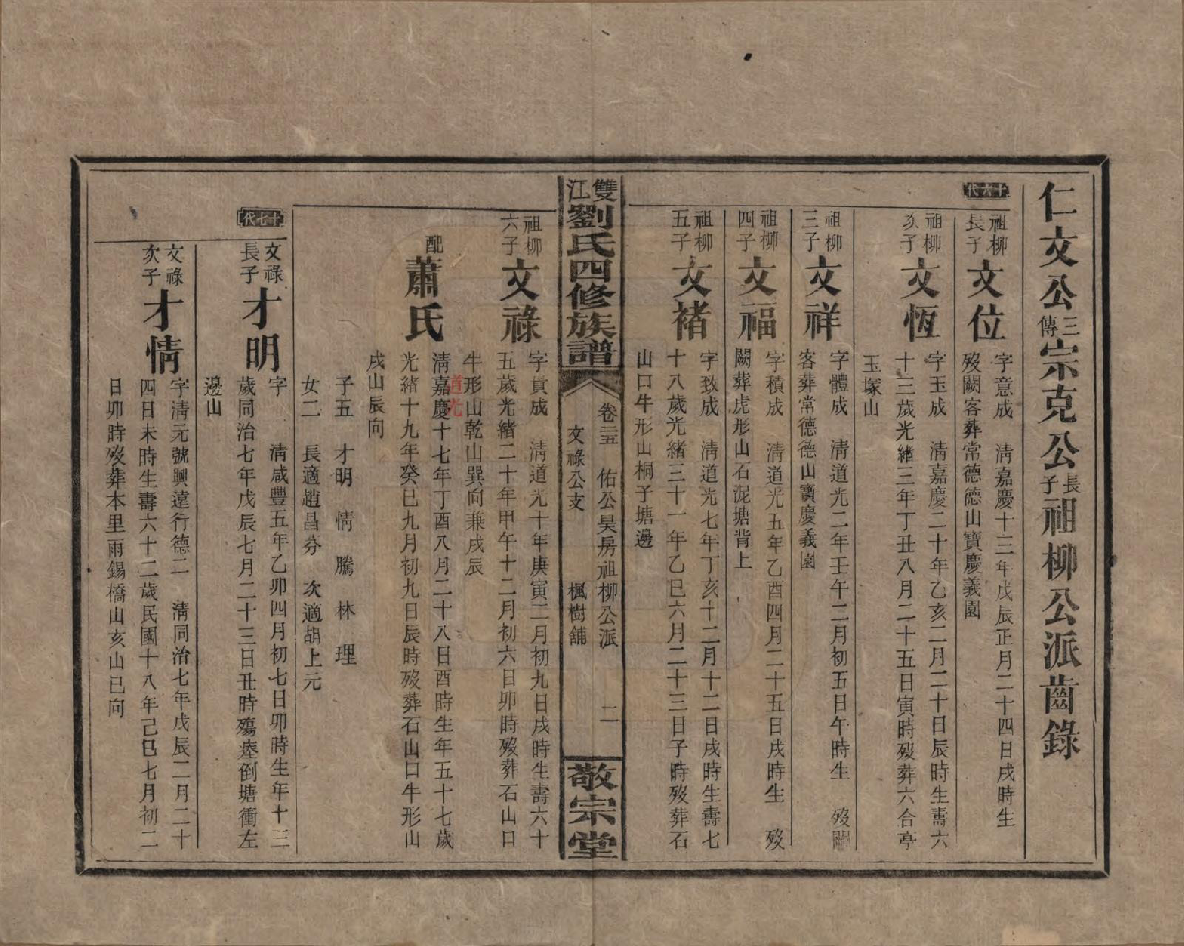 GTJP0929.刘.湖南邵阳.邵阳双江刘氏四修族谱.民国三十八年（1949）_025.pdf_第2页