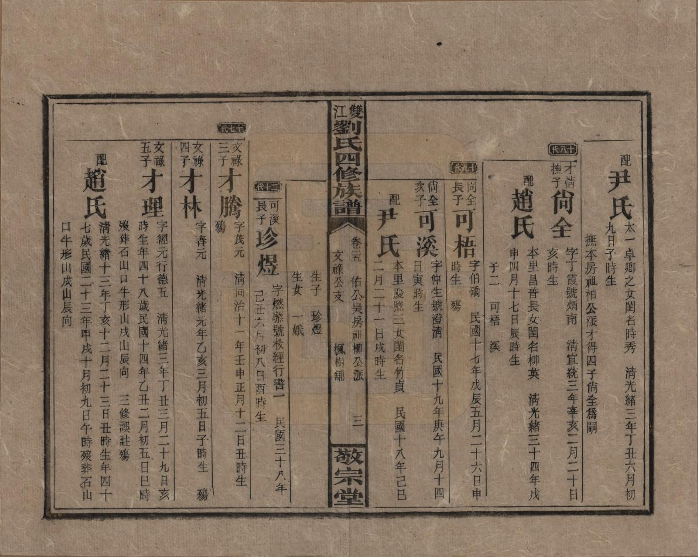 GTJP0929.刘.湖南邵阳.邵阳双江刘氏四修族谱.民国三十八年（1949）_025.pdf_第3页