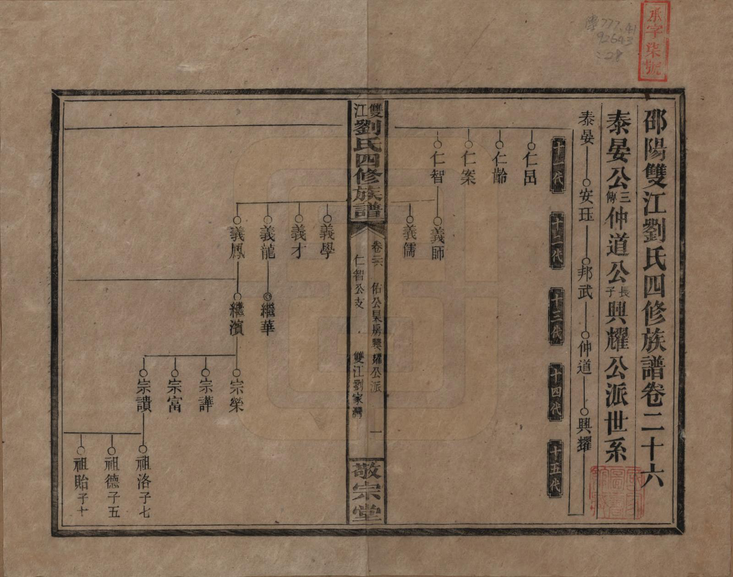 GTJP0929.刘.湖南邵阳.邵阳双江刘氏四修族谱.民国三十八年（1949）_026.pdf_第1页