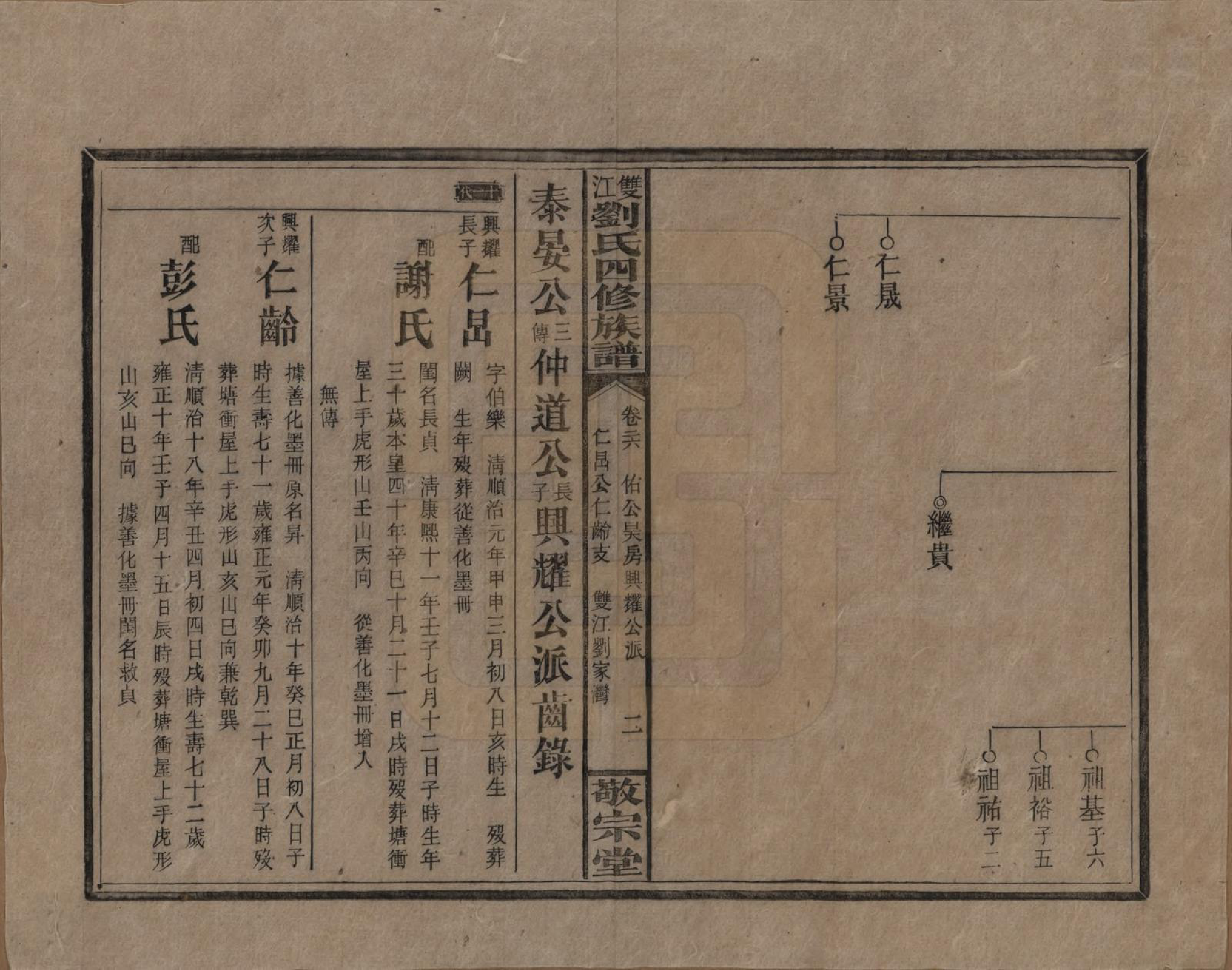 GTJP0929.刘.湖南邵阳.邵阳双江刘氏四修族谱.民国三十八年（1949）_026.pdf_第2页