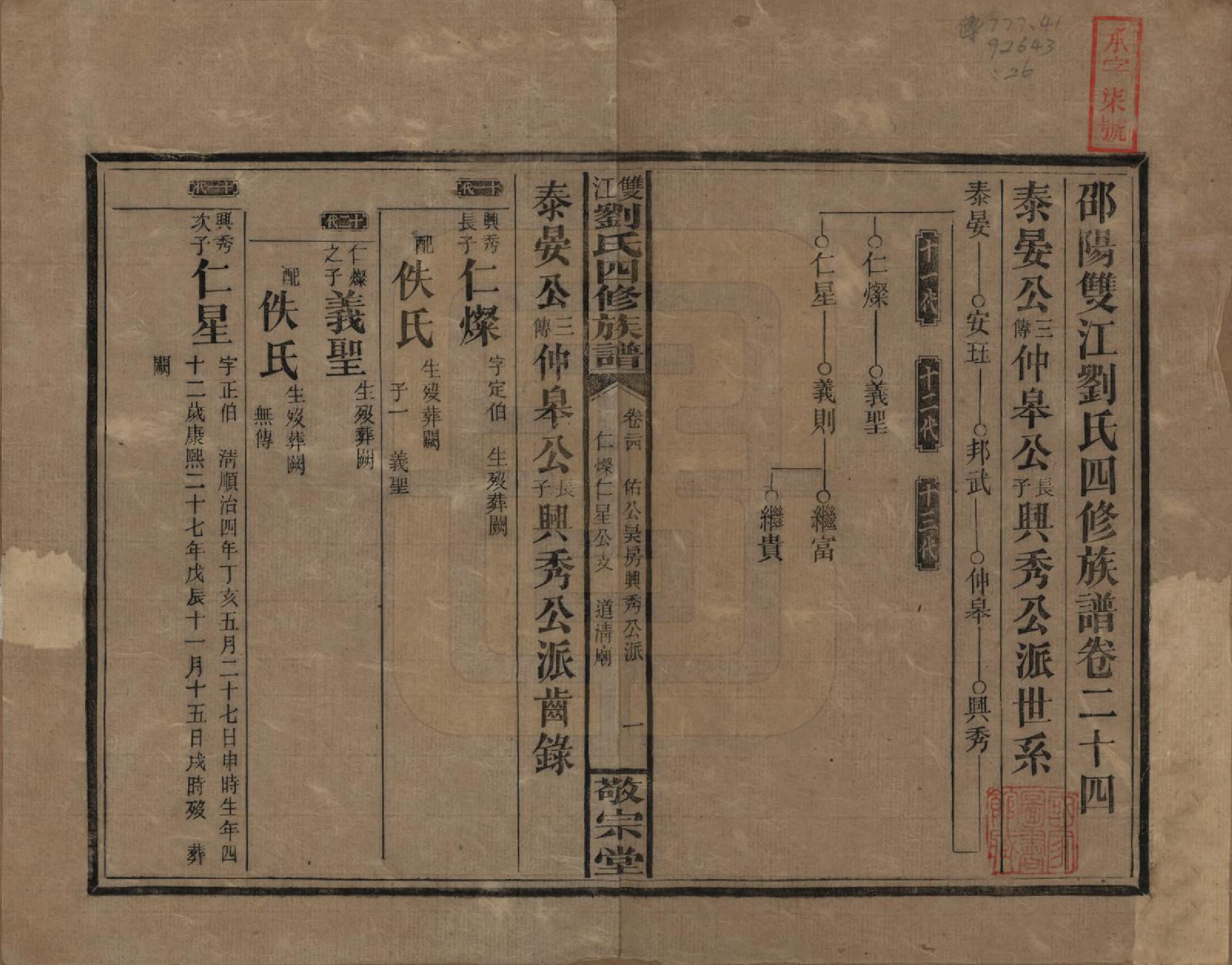 GTJP0929.刘.湖南邵阳.邵阳双江刘氏四修族谱.民国三十八年（1949）_024.pdf_第1页