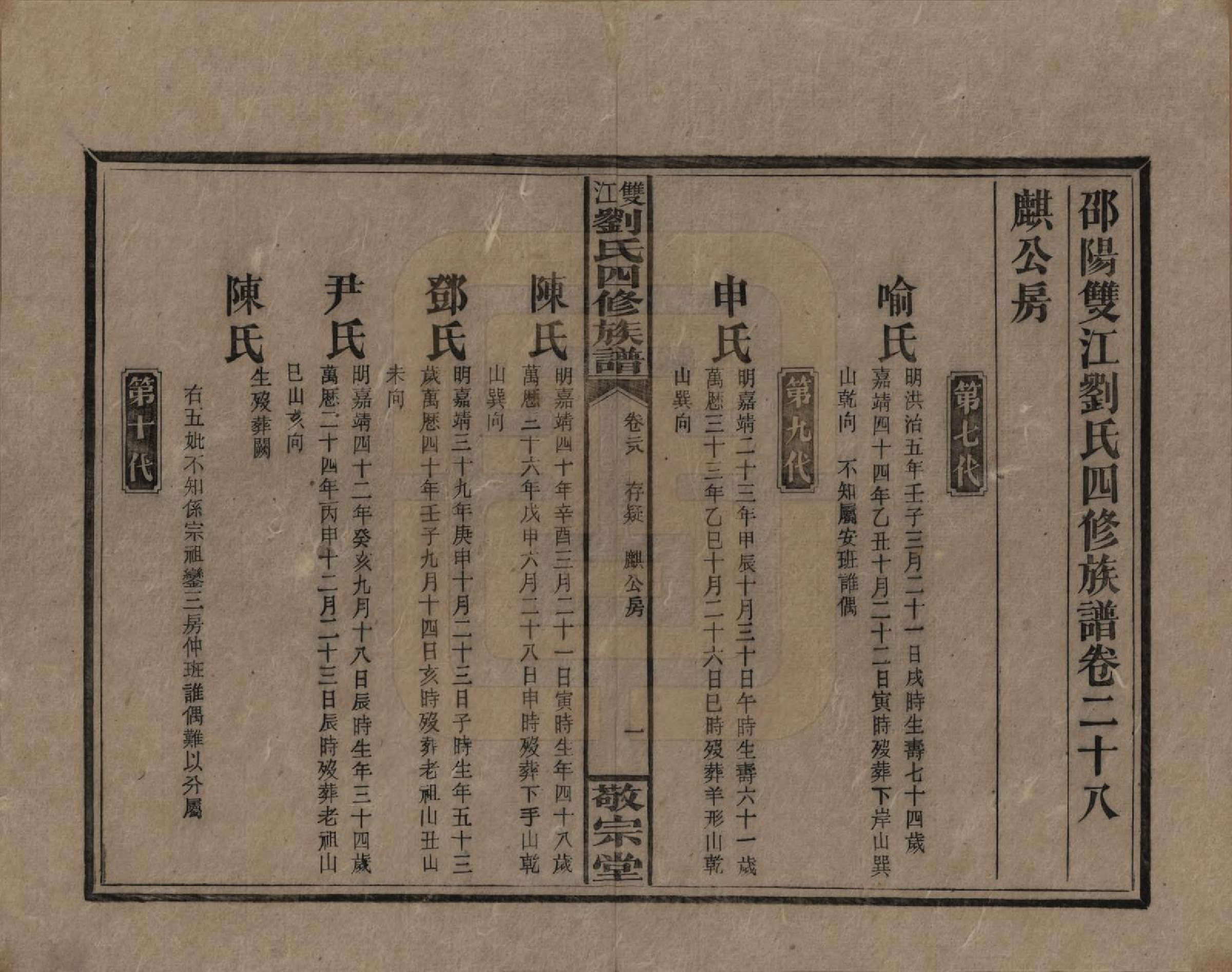 GTJP0929.刘.湖南邵阳.邵阳双江刘氏四修族谱.民国三十八年（1949）_028.pdf_第3页