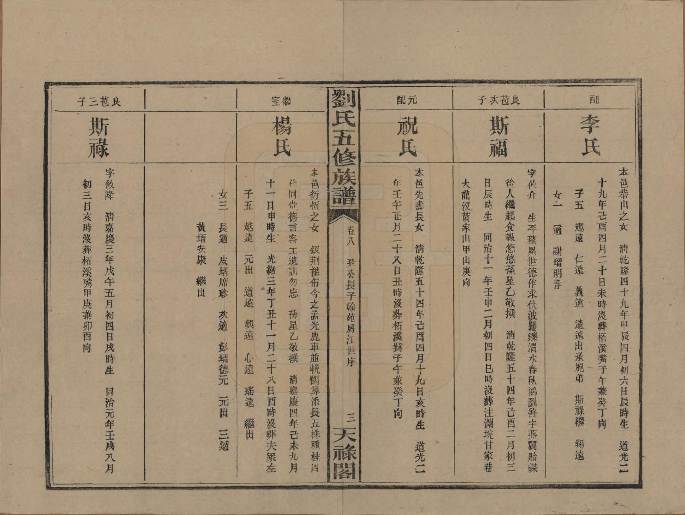 GTJP0931.刘.湖南益阳.刘氏五修族谱十七卷卷首二卷卷末二卷.民国三十六年（1947）_008.pdf_第3页