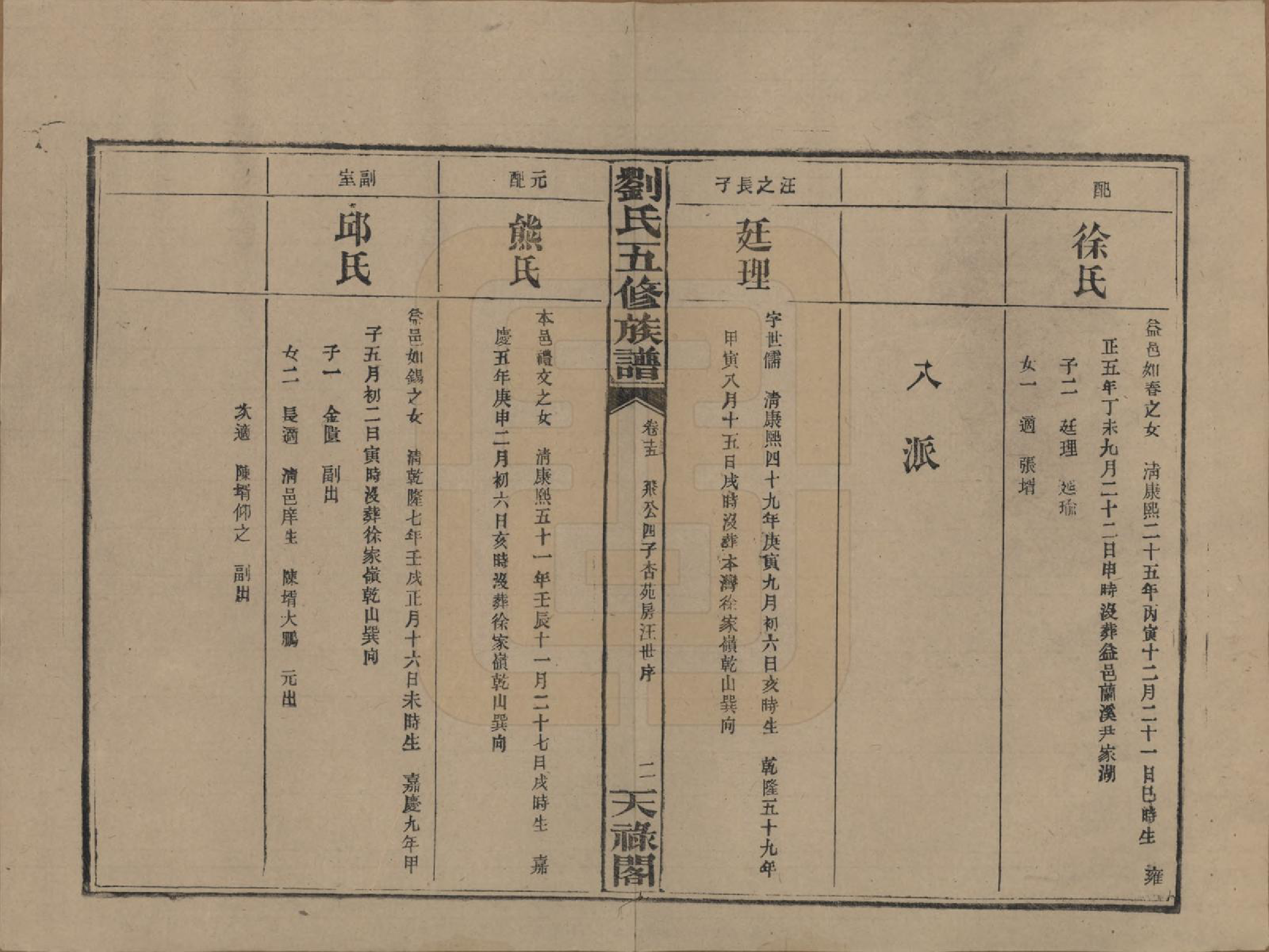 GTJP0931.刘.湖南益阳.刘氏五修族谱十七卷卷首二卷卷末二卷.民国三十六年（1947）_015.pdf_第2页