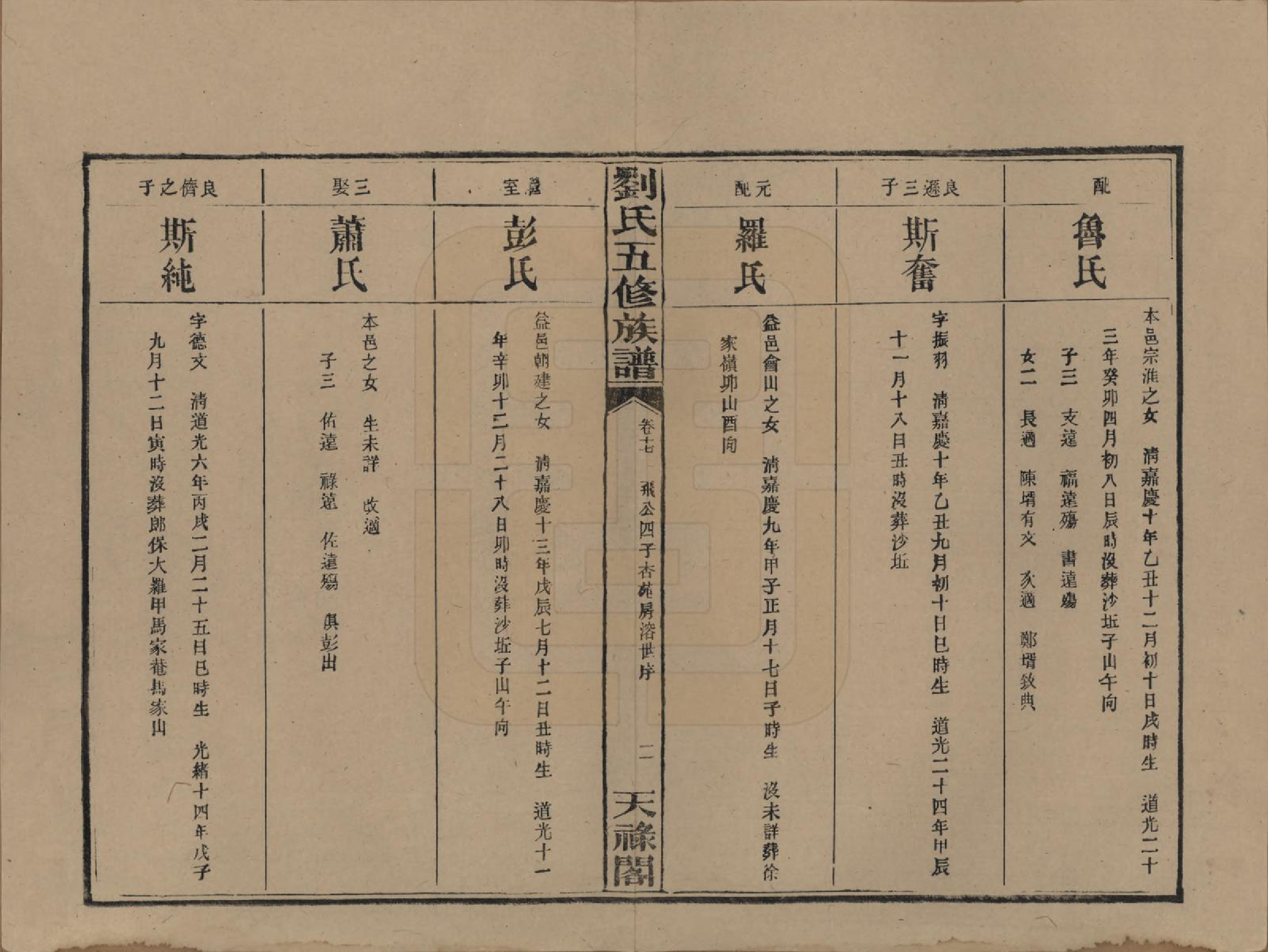 GTJP0931.刘.湖南益阳.刘氏五修族谱十七卷卷首二卷卷末二卷.民国三十六年（1947）_017.pdf_第2页