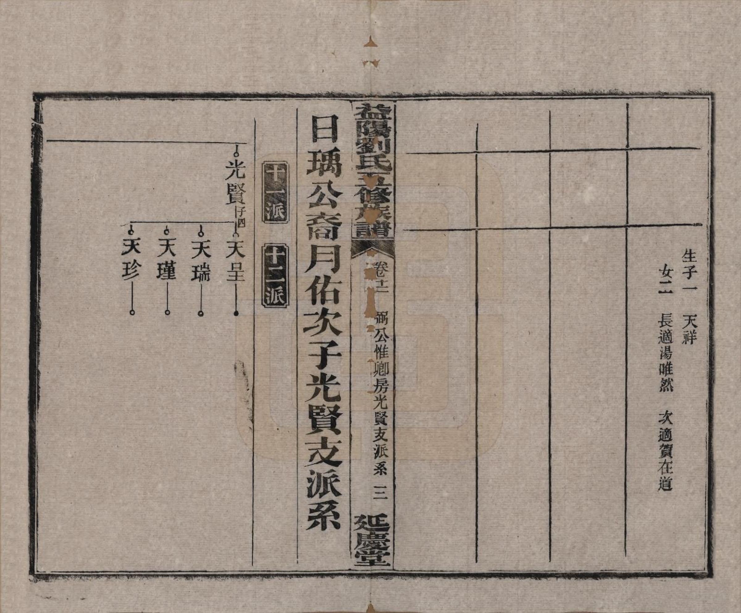 GTJP0935.刘.湖南益阳.益阳刘氏五修族谱三十卷卷首二卷.民国三十七年（1948）_012.pdf_第3页