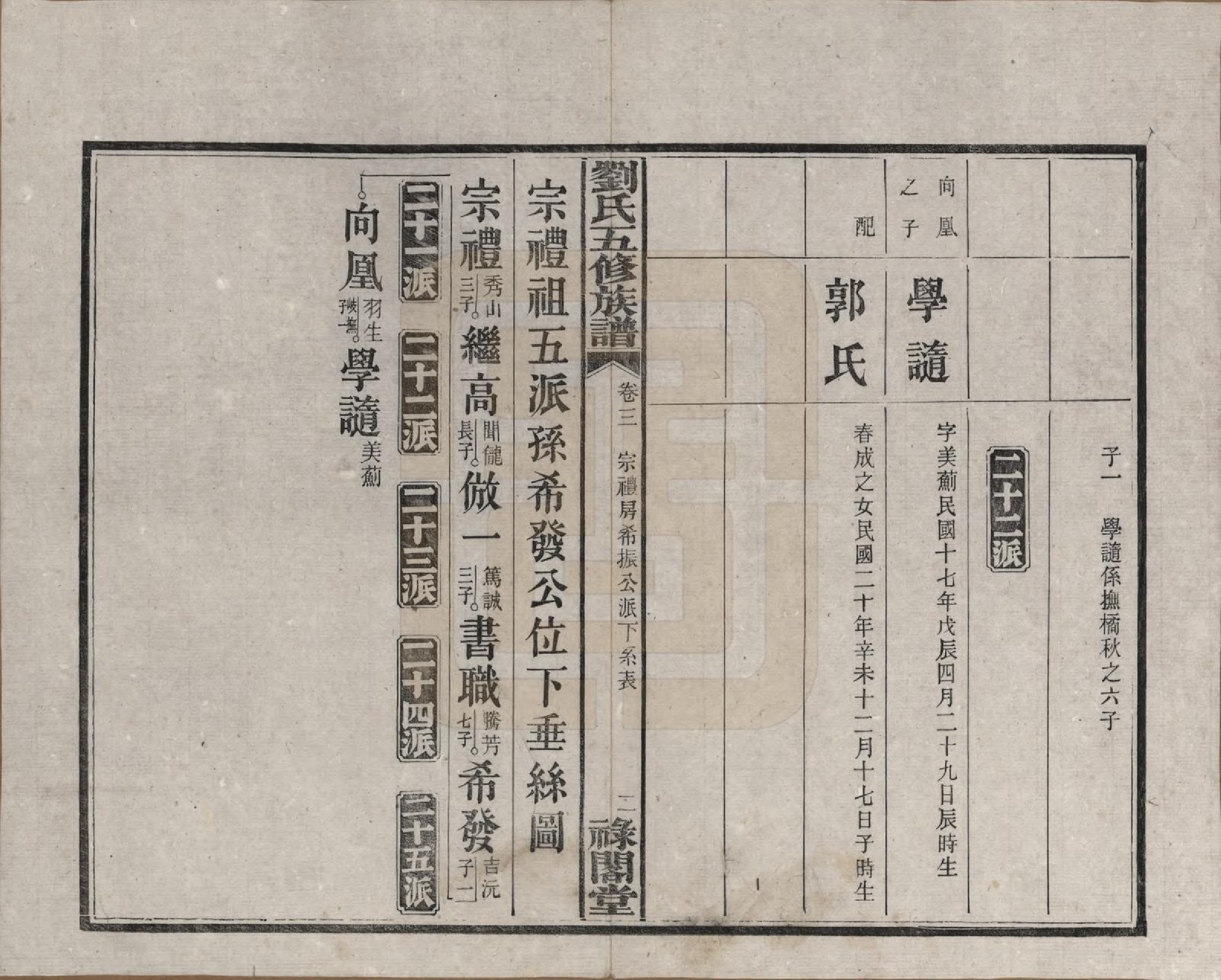 GTJP0937.刘.湖南宁乡.刘氏五修族谱七卷卷首三卷.民国三十七年（1948）_003.pdf_第2页