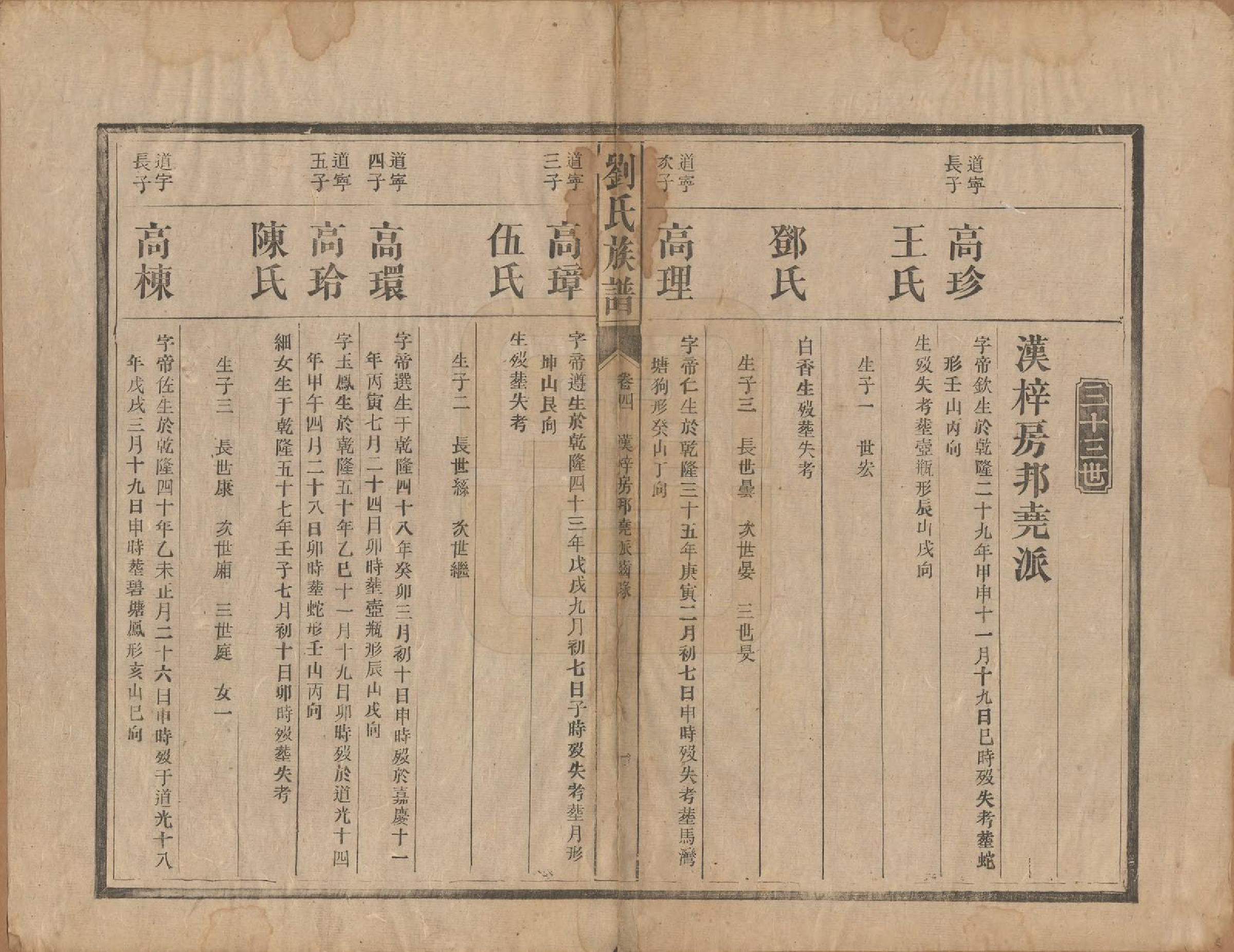 GTJP0942.刘.湖南永兴.刘氏族谱五卷.民国三十一年(1942)_004.pdf_第1页