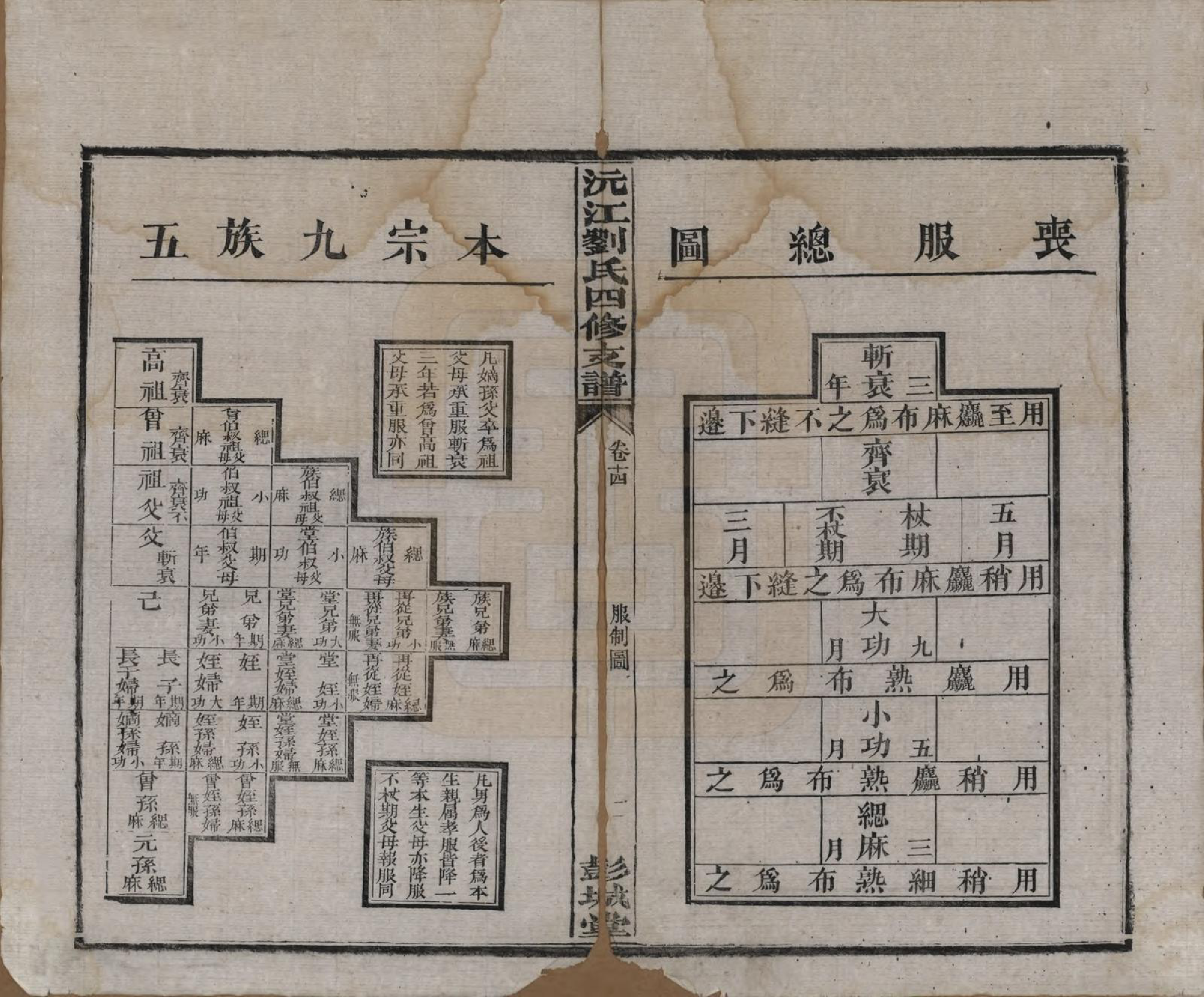 GTJP0947.刘.湖南沅江.沅江刘氏四修支谱十四卷.民国十九年（1930）_014.pdf_第2页