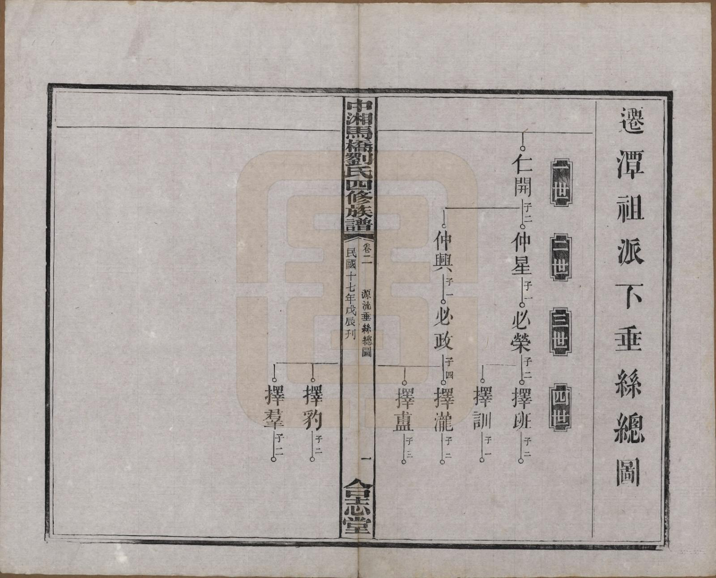 GTJP0950.刘.湖南湘潭.中湘马桥刘氏四修族谱十卷.民国十七年（1928）_002.pdf_第3页