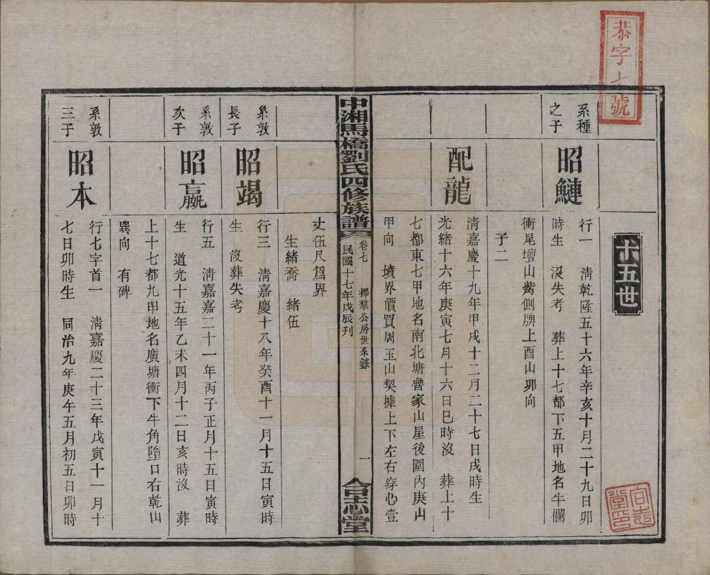 GTJP0950.刘.湖南湘潭.中湘马桥刘氏四修族谱十卷.民国十七年（1928）_007.pdf_第2页