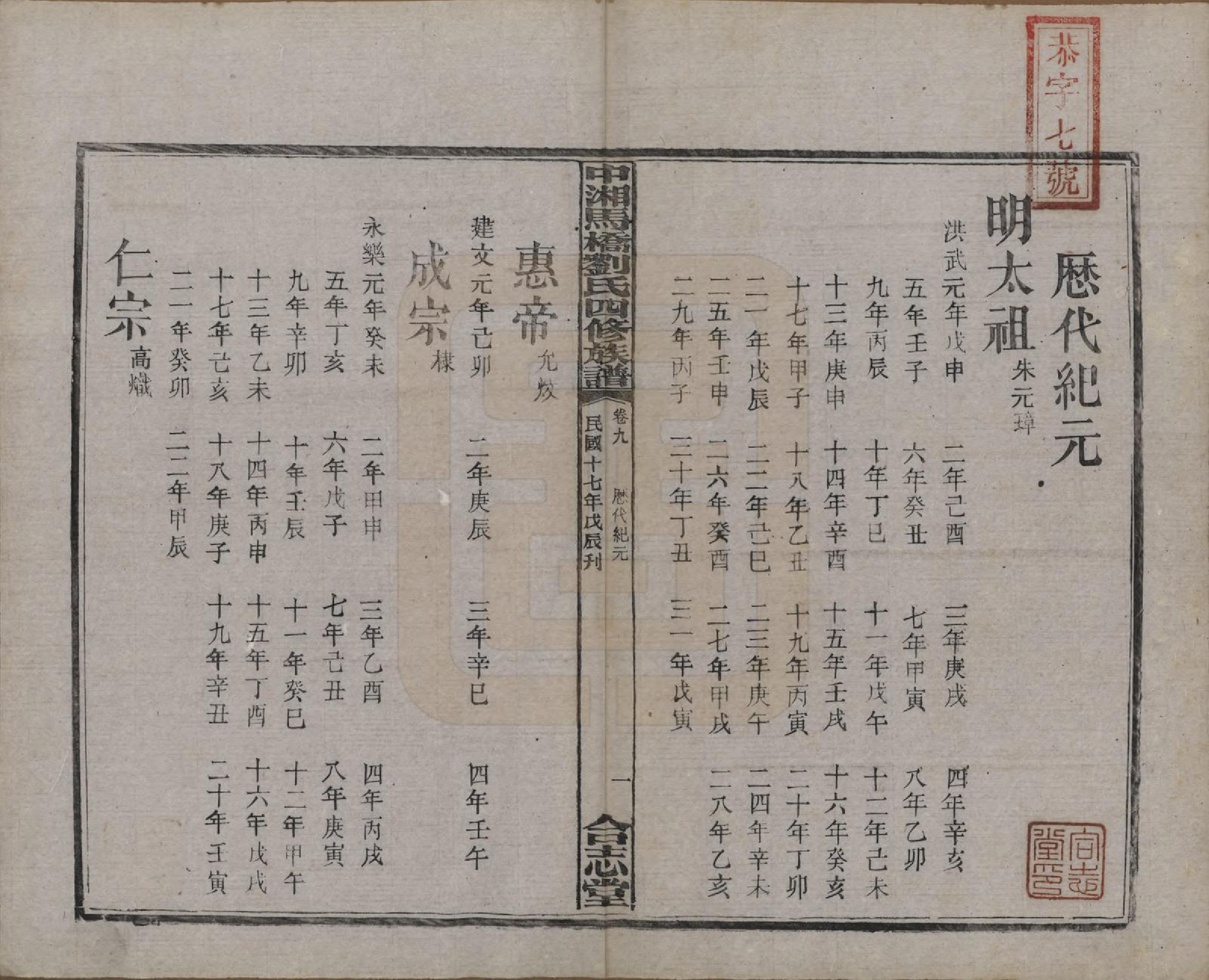 GTJP0950.刘.湖南湘潭.中湘马桥刘氏四修族谱十卷.民国十七年（1928）_009.pdf_第2页