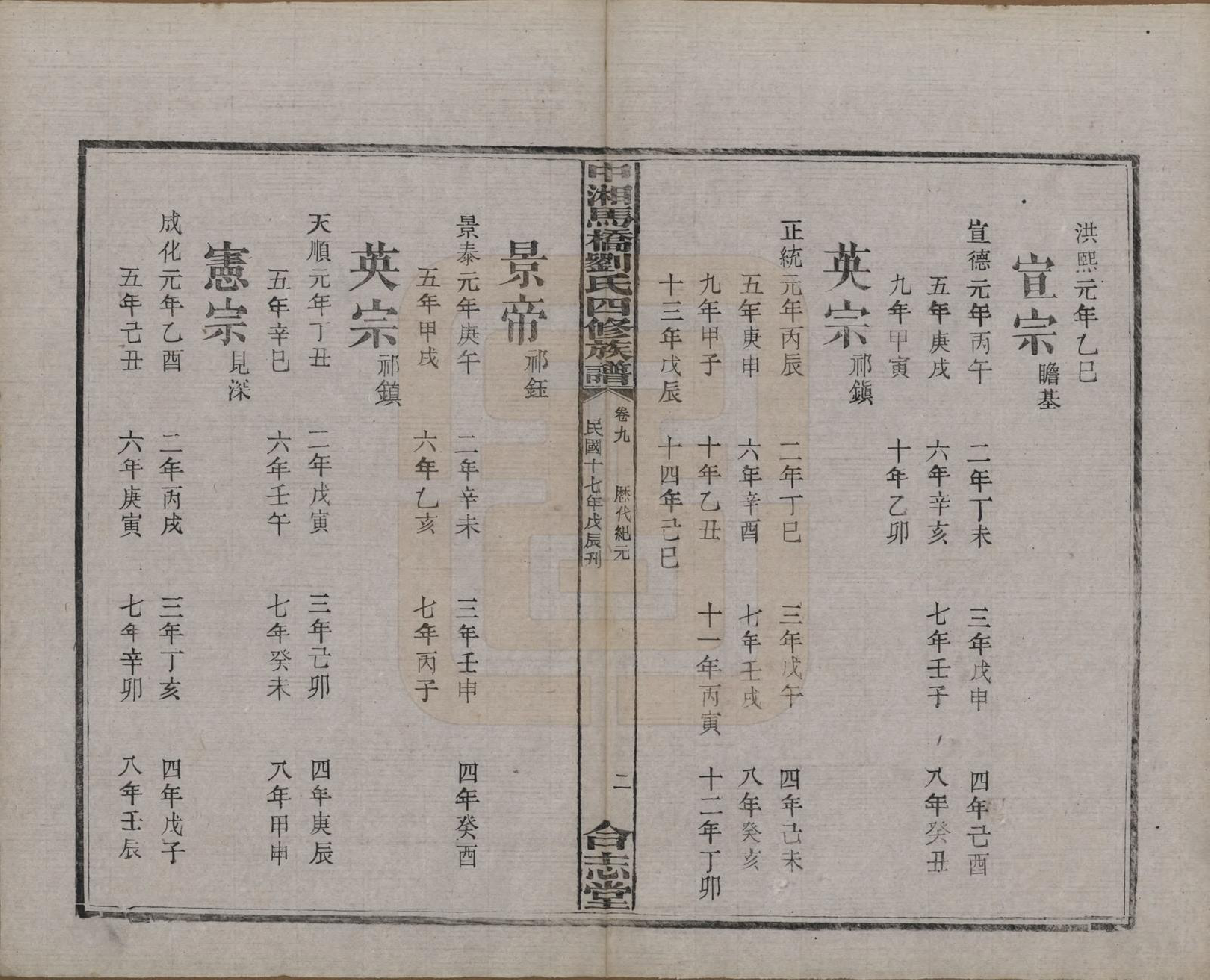 GTJP0950.刘.湖南湘潭.中湘马桥刘氏四修族谱十卷.民国十七年（1928）_009.pdf_第3页