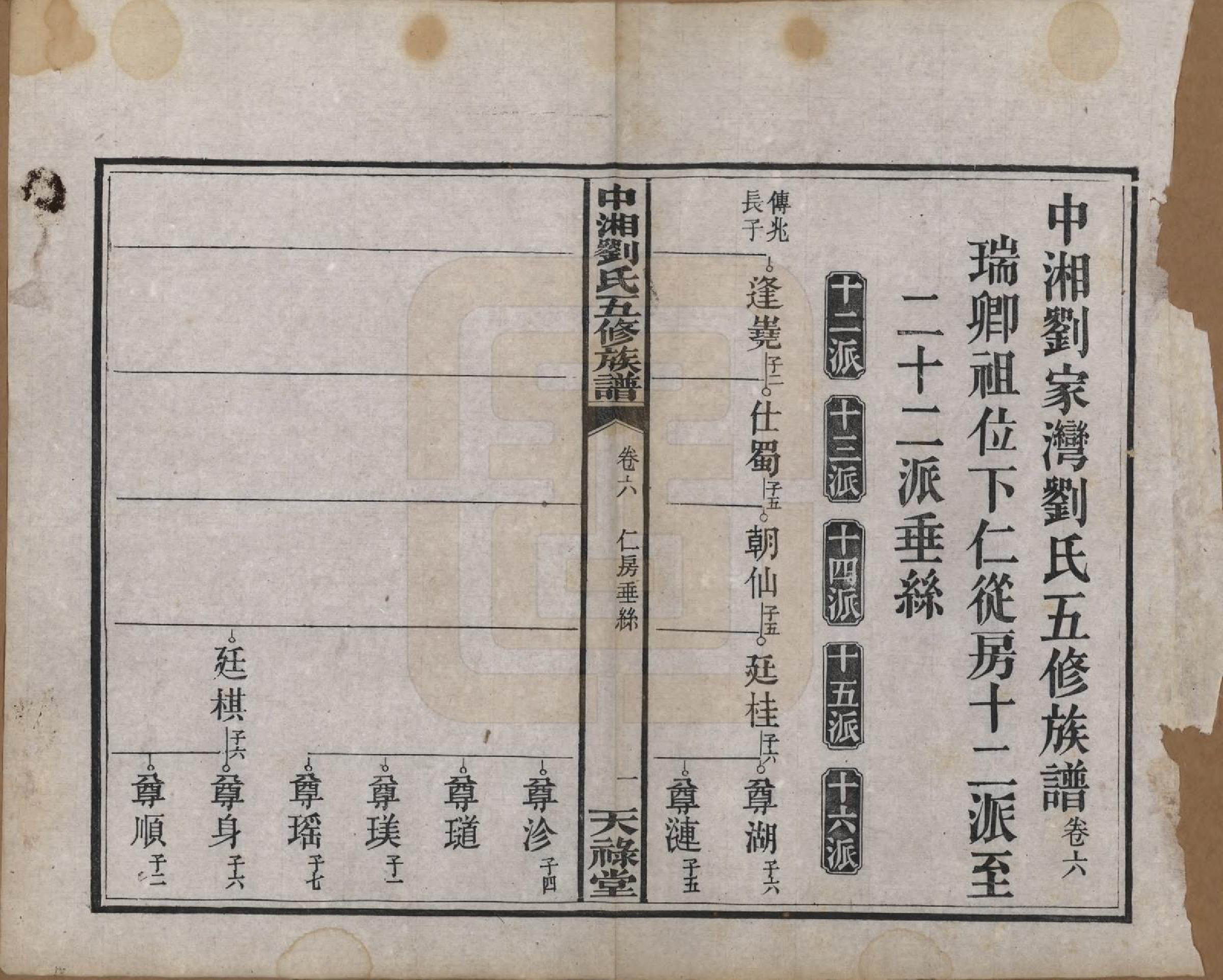 GTJP0952.刘.湖南湘潭.中湘刘家湾刘氏五修族谱十四卷.民国十三年（1924）_006.pdf_第2页