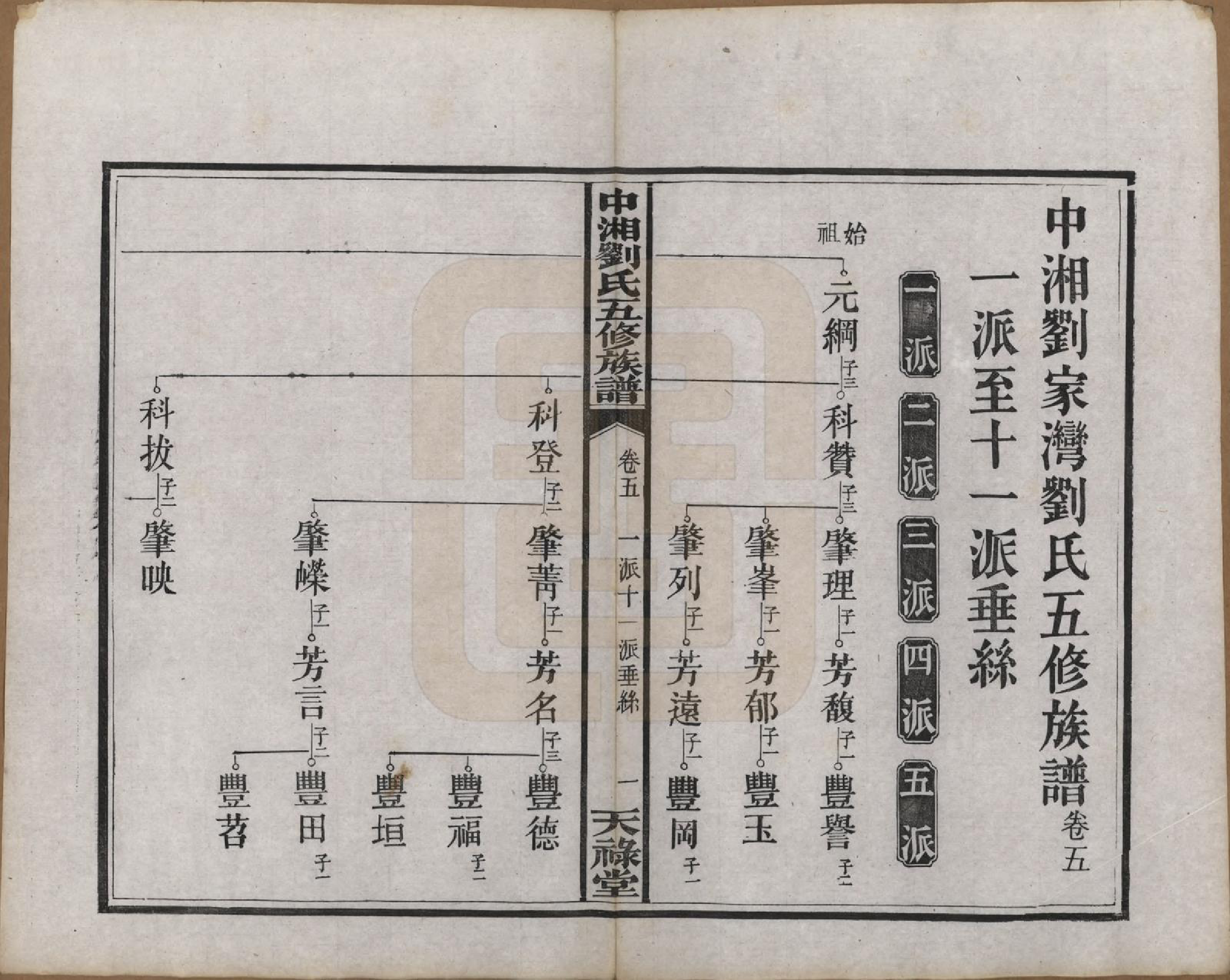 GTJP0952.刘.湖南湘潭.中湘刘家湾刘氏五修族谱十四卷.民国十三年（1924）_005.pdf_第3页