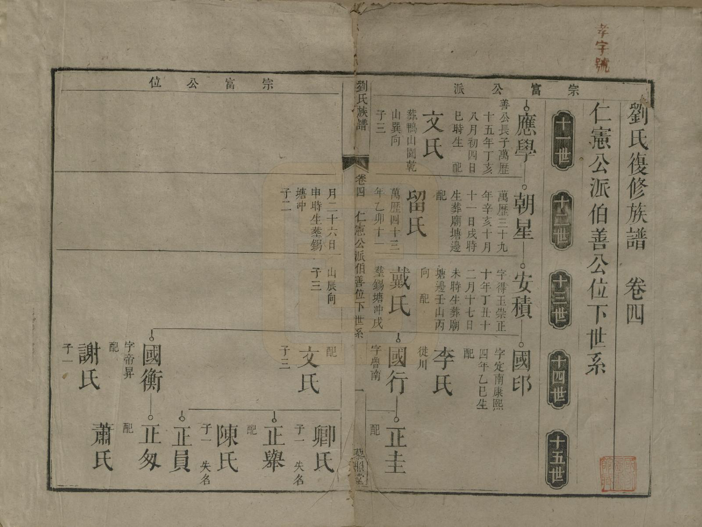 GTJP0958.刘.湖南邵阳.刘氏复修族谱.清道光二十八年(1848)_004.pdf_第1页