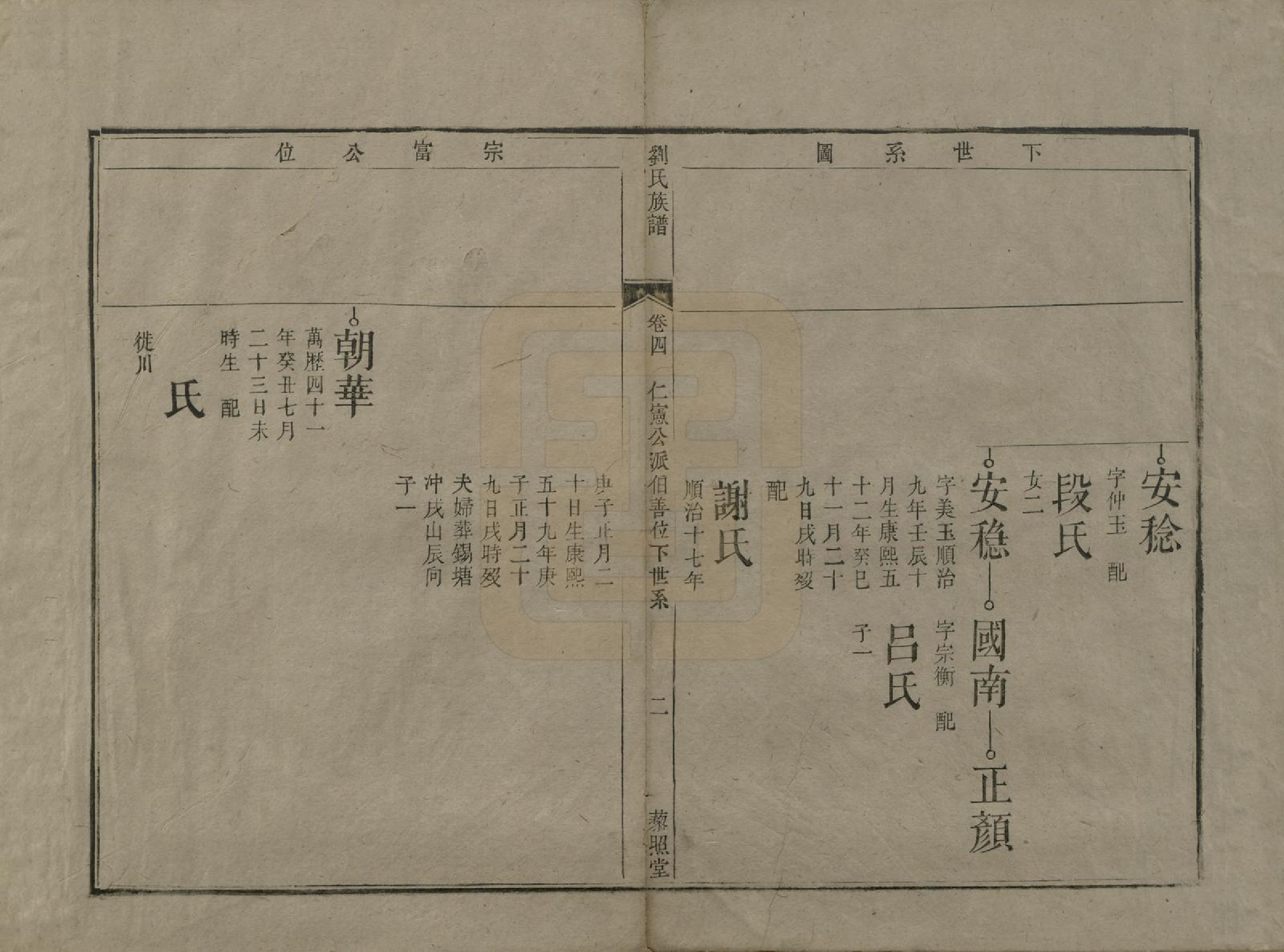 GTJP0958.刘.湖南邵阳.刘氏复修族谱.清道光二十八年(1848)_004.pdf_第2页