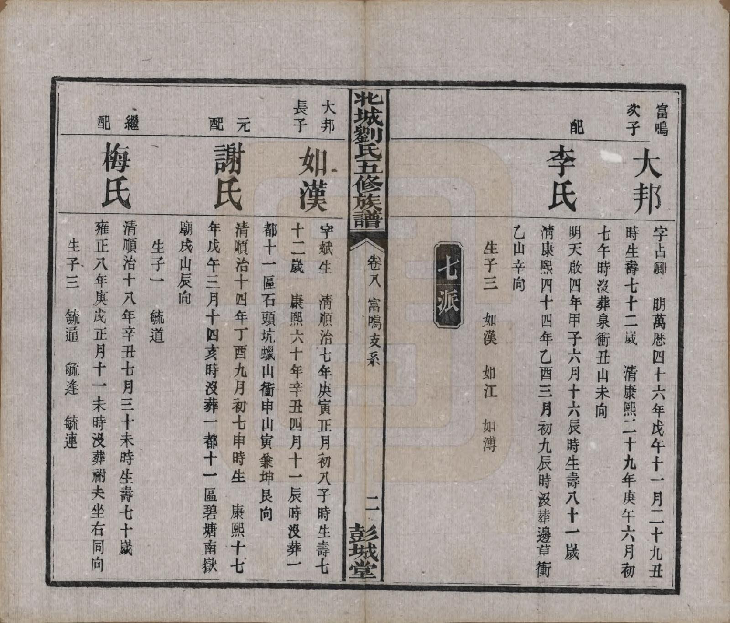 GTJP0955.刘.湖南宁乡.沩宁北城刘氏五修族谱二十卷.民国五年（1916）_008.pdf_第3页