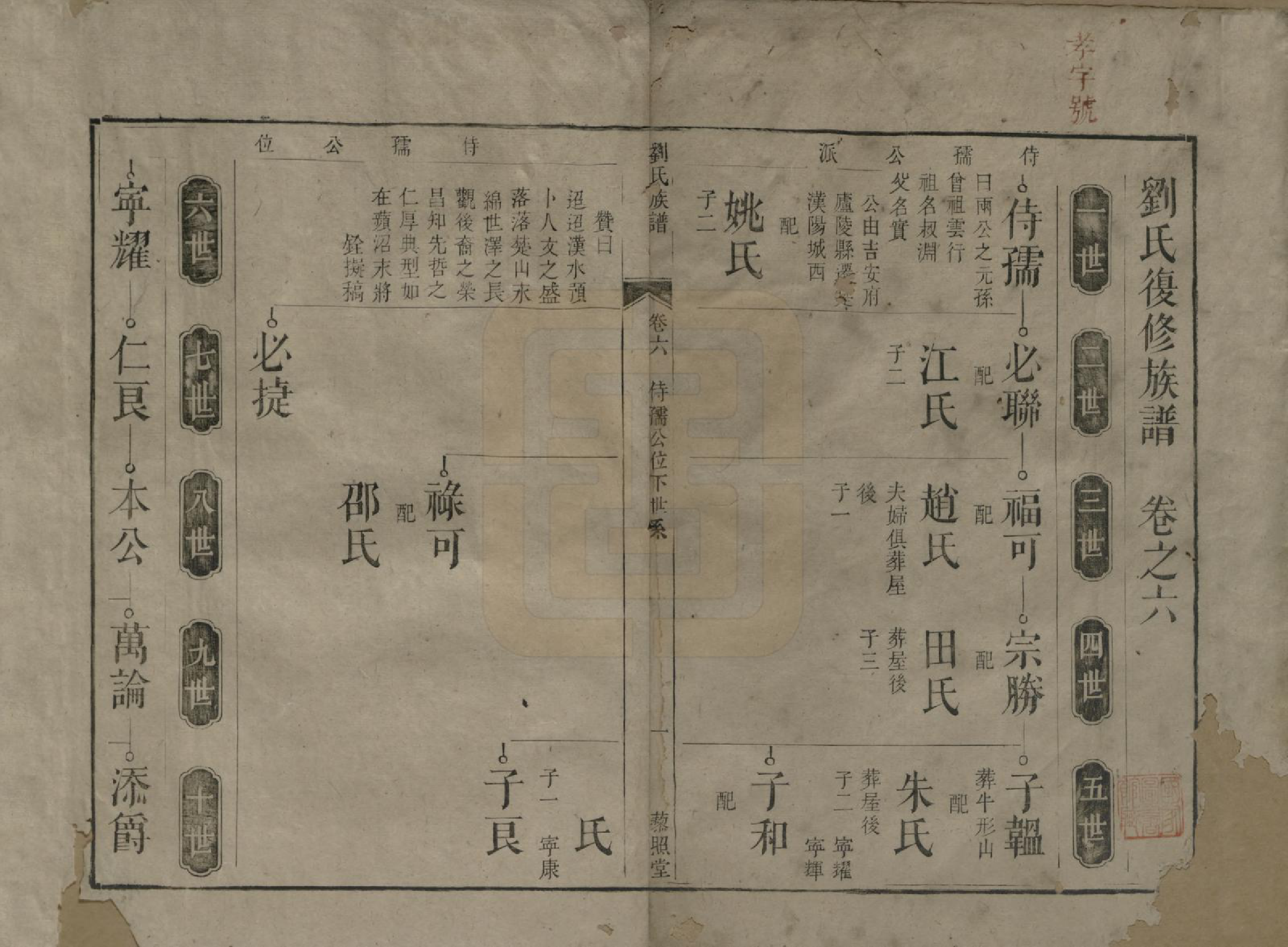 GTJP0958.刘.湖南邵阳.刘氏复修族谱.清道光二十八年(1848)_006.pdf_第1页