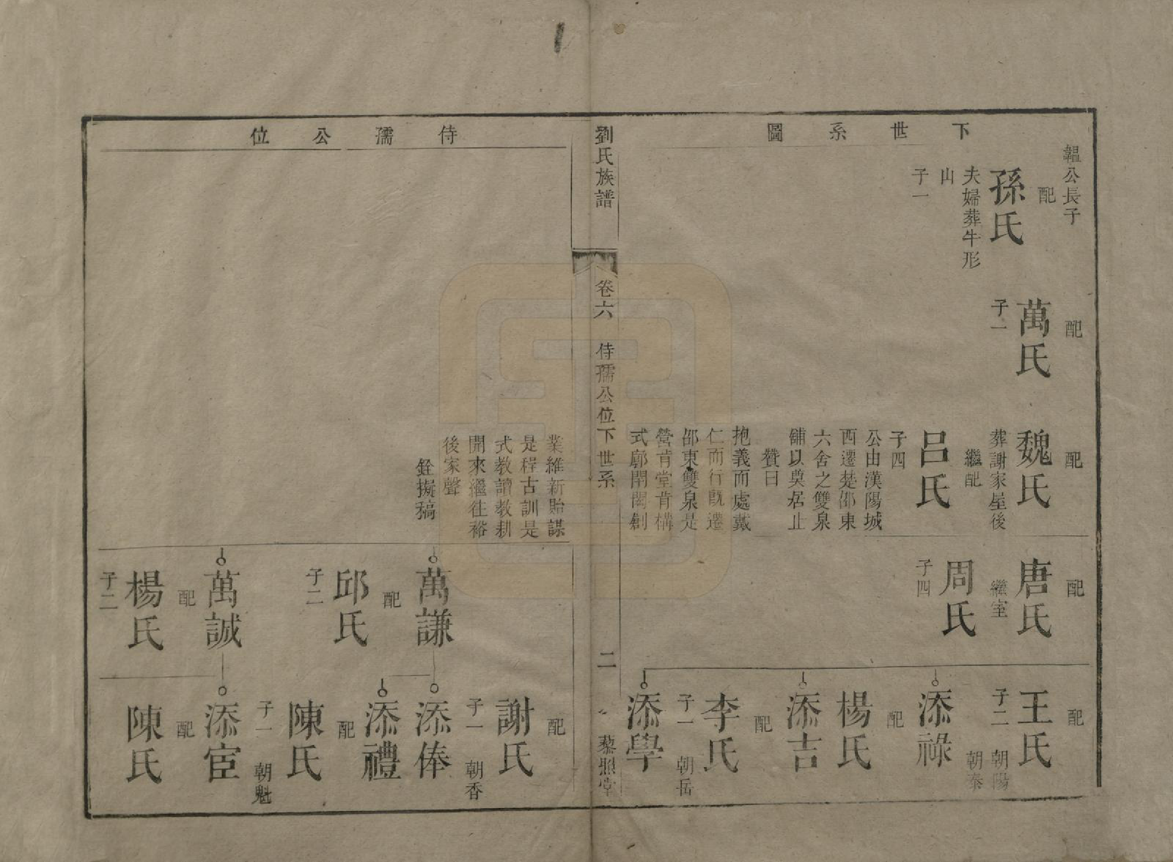 GTJP0958.刘.湖南邵阳.刘氏复修族谱.清道光二十八年(1848)_006.pdf_第2页