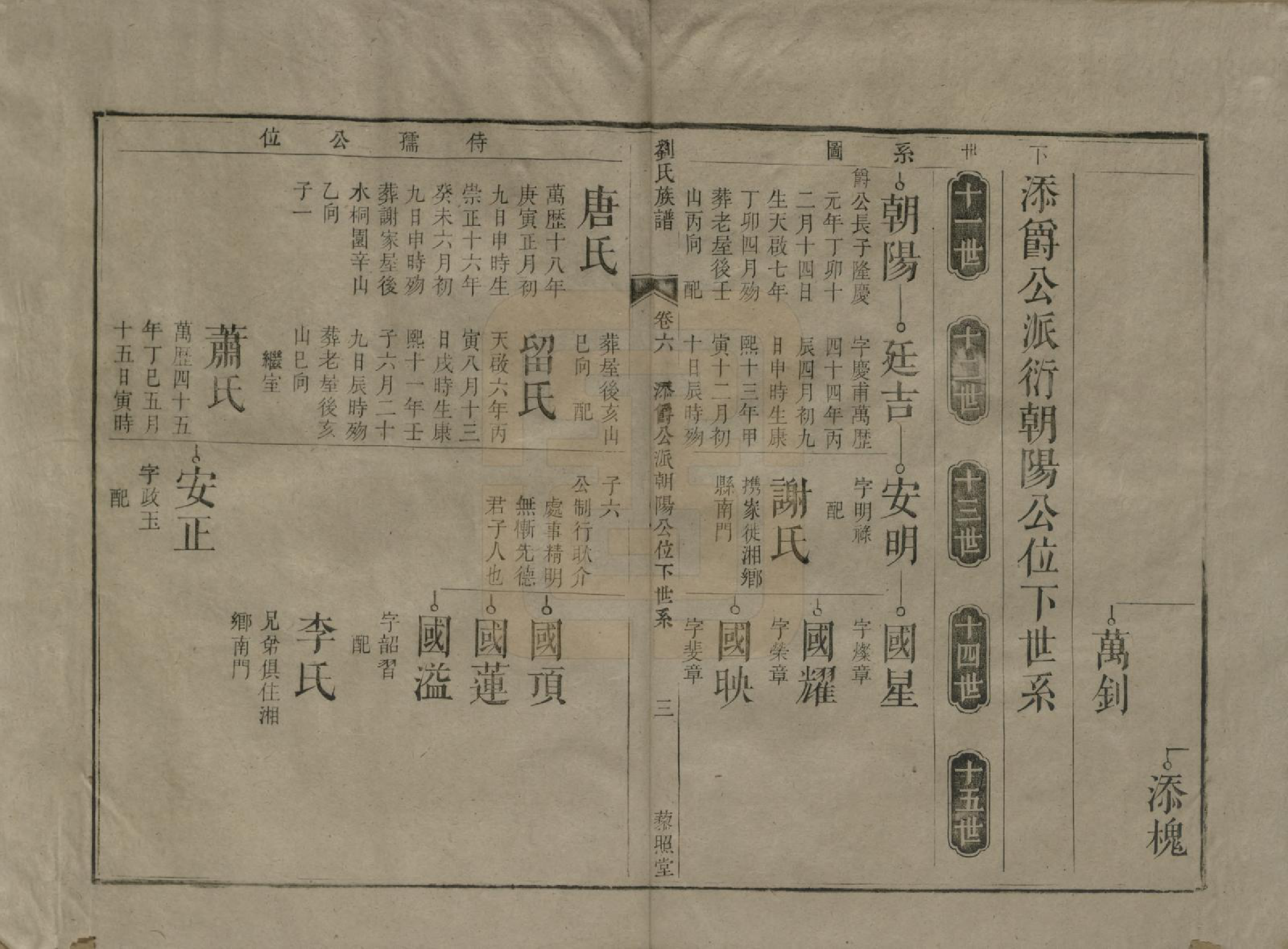 GTJP0958.刘.湖南邵阳.刘氏复修族谱.清道光二十八年(1848)_006.pdf_第3页