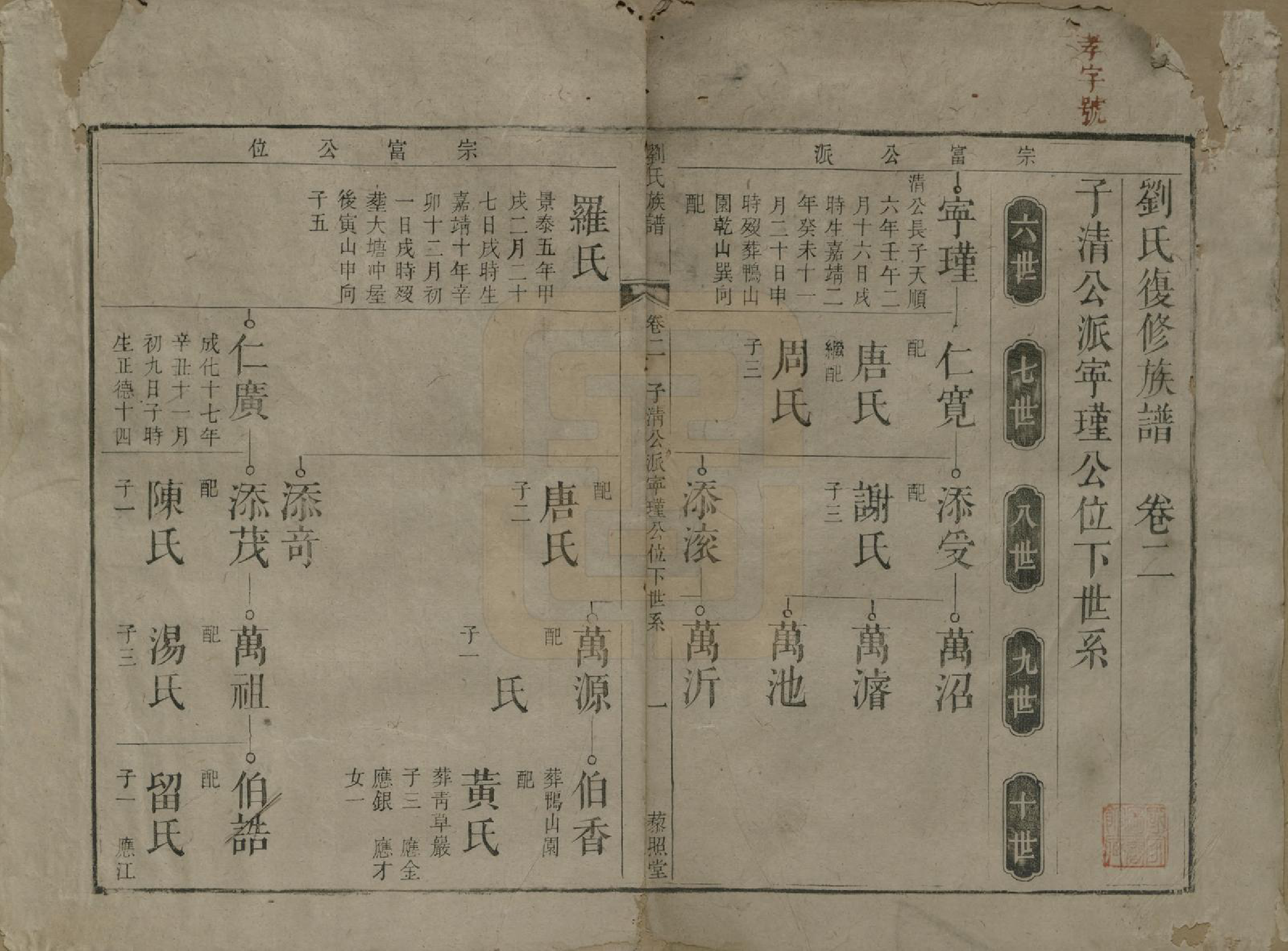 GTJP0958.刘.湖南邵阳.刘氏复修族谱.清道光二十八年(1848)_002.pdf_第1页