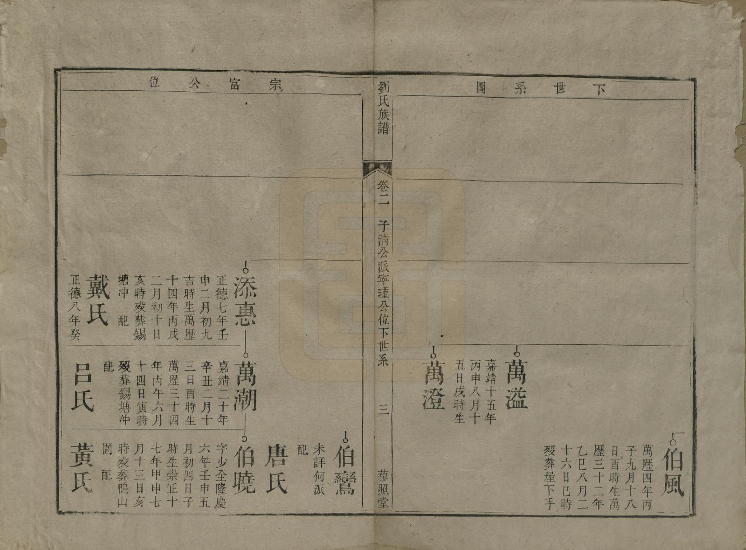 GTJP0958.刘.湖南邵阳.刘氏复修族谱.清道光二十八年(1848)_002.pdf_第3页