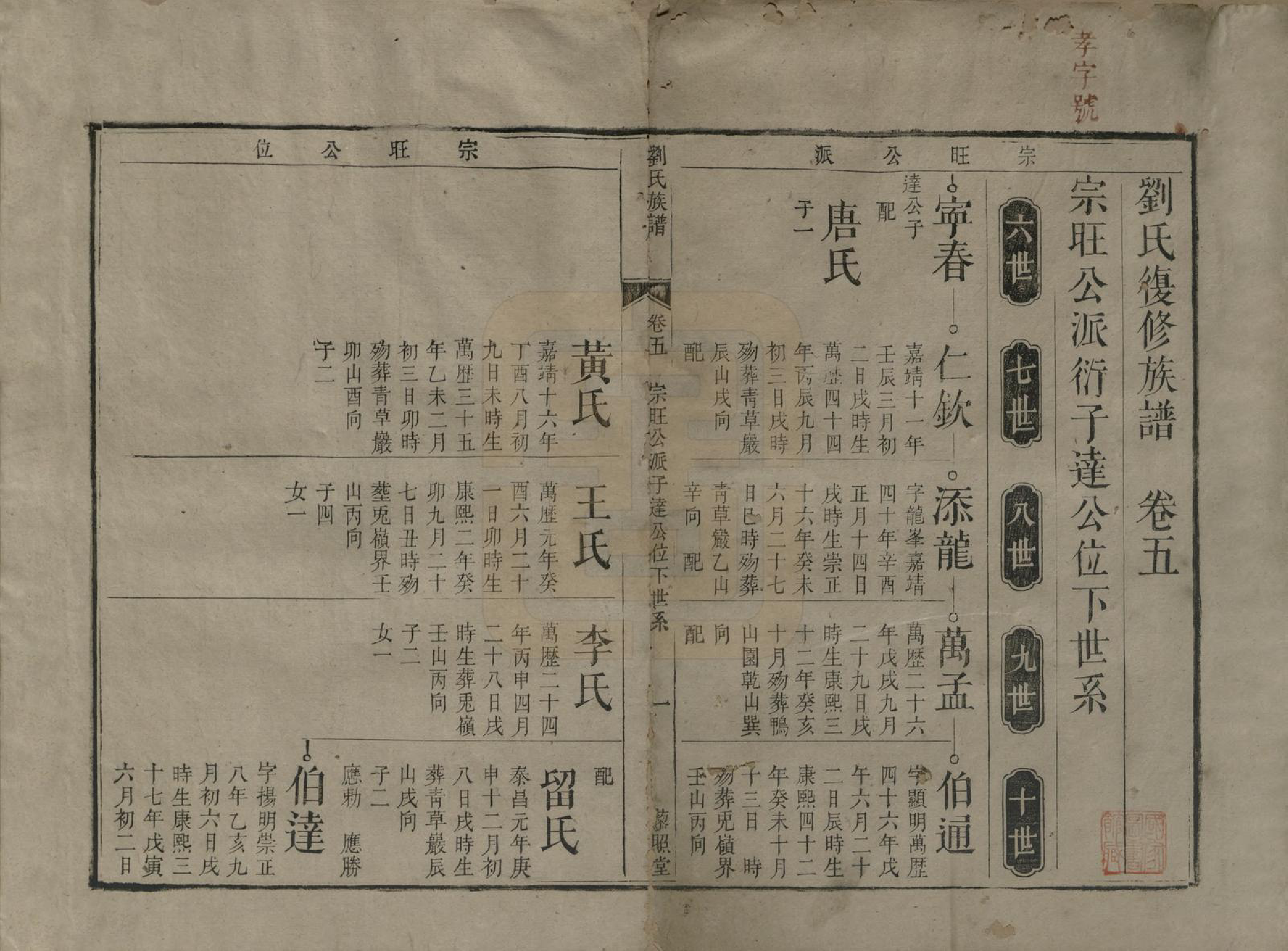 GTJP0958.刘.湖南邵阳.刘氏复修族谱.清道光二十八年(1848)_005.pdf_第1页