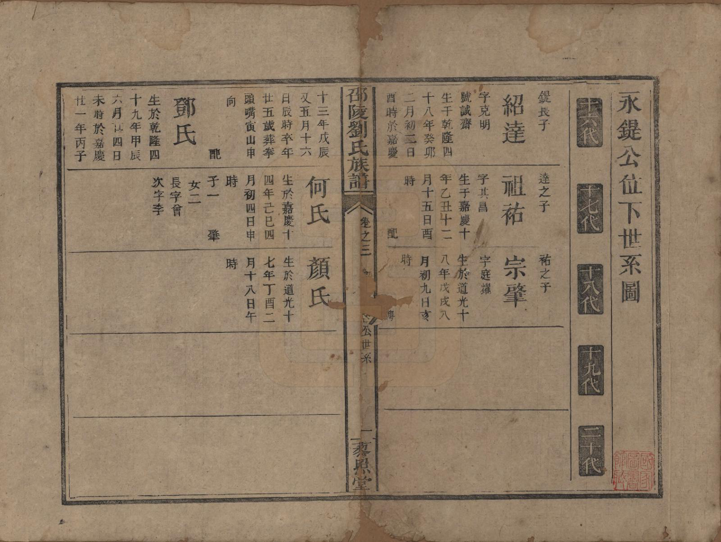 GTJP0959.刘.湖南邵阳.邵陵刘氏族谱.清道光二十年(1840)_003.pdf_第1页