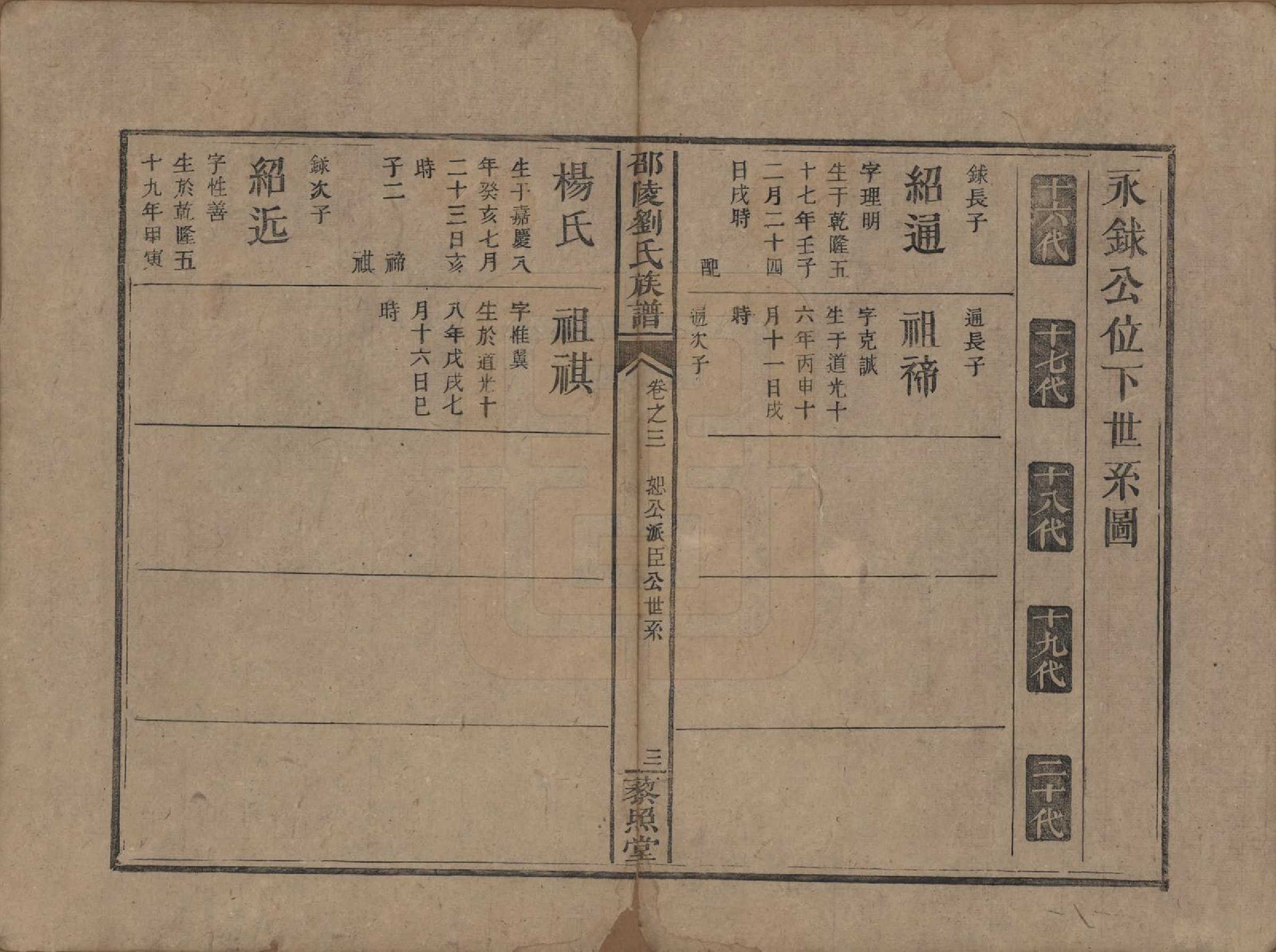 GTJP0959.刘.湖南邵阳.邵陵刘氏族谱.清道光二十年(1840)_003.pdf_第3页