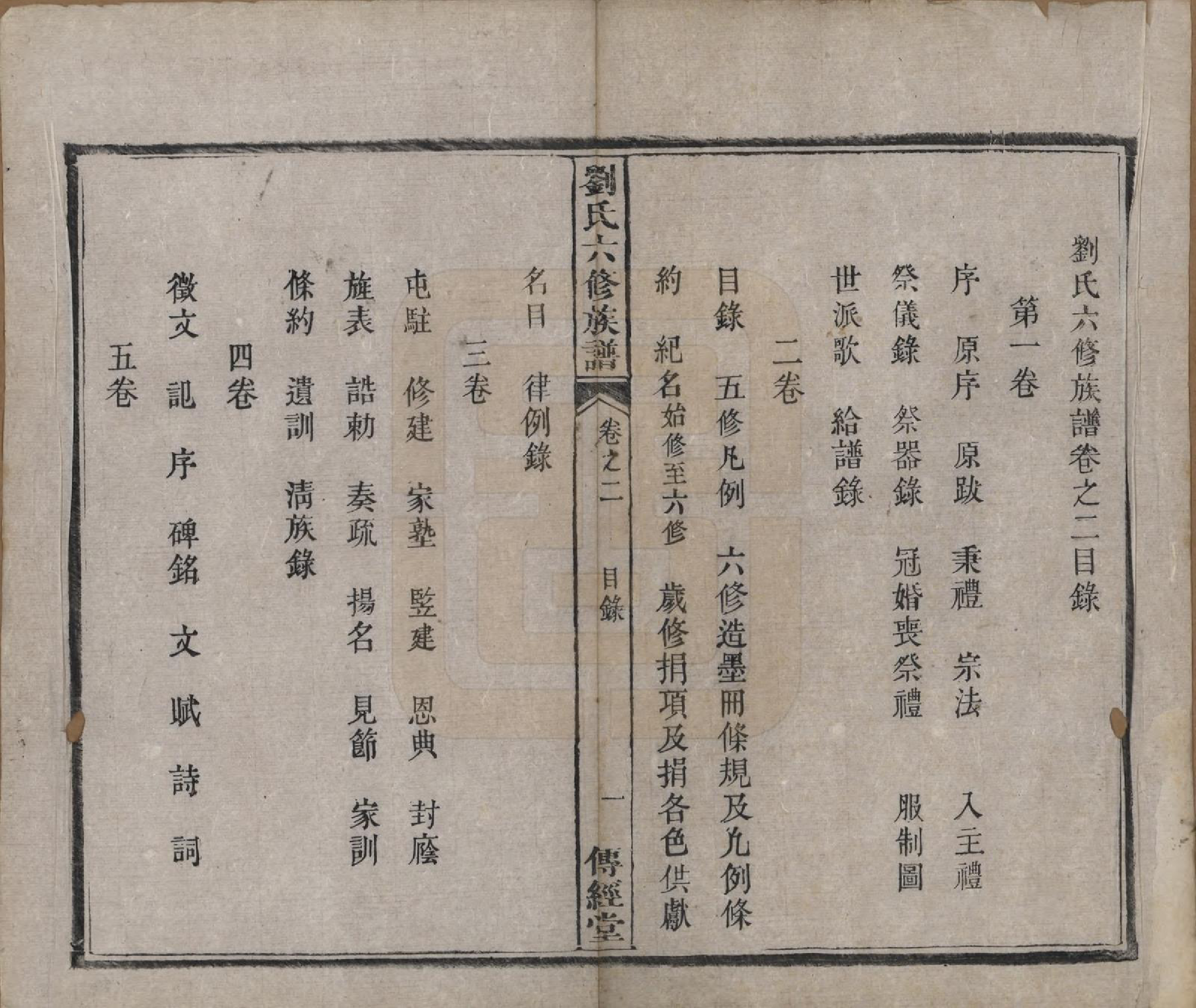 GTJP0962.刘.湖南湘潭.刘氏六修族谱四十卷.清光绪八年（1882）_002.pdf_第2页