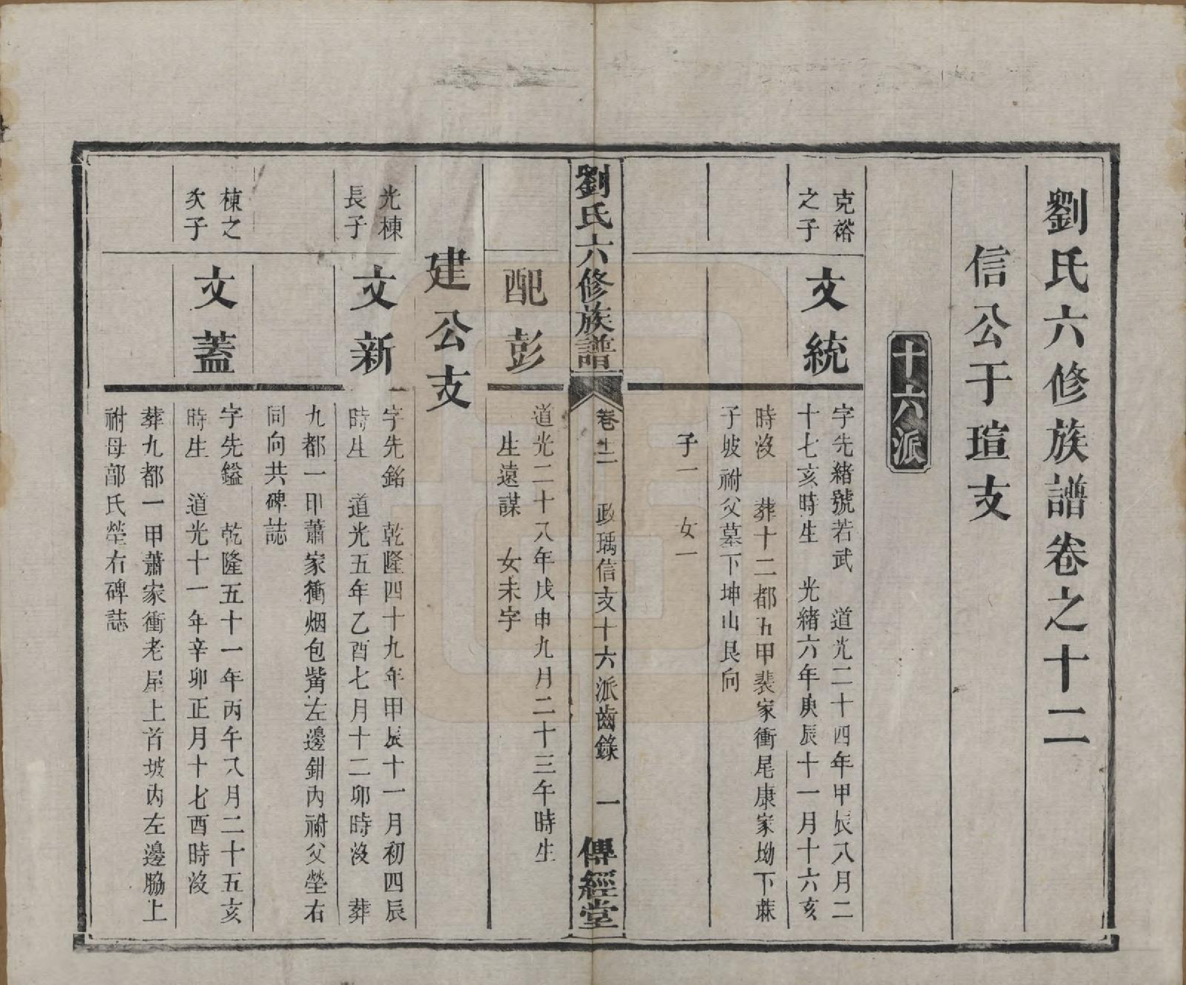 GTJP0962.刘.湖南湘潭.刘氏六修族谱四十卷.清光绪八年（1882）_012.pdf_第2页