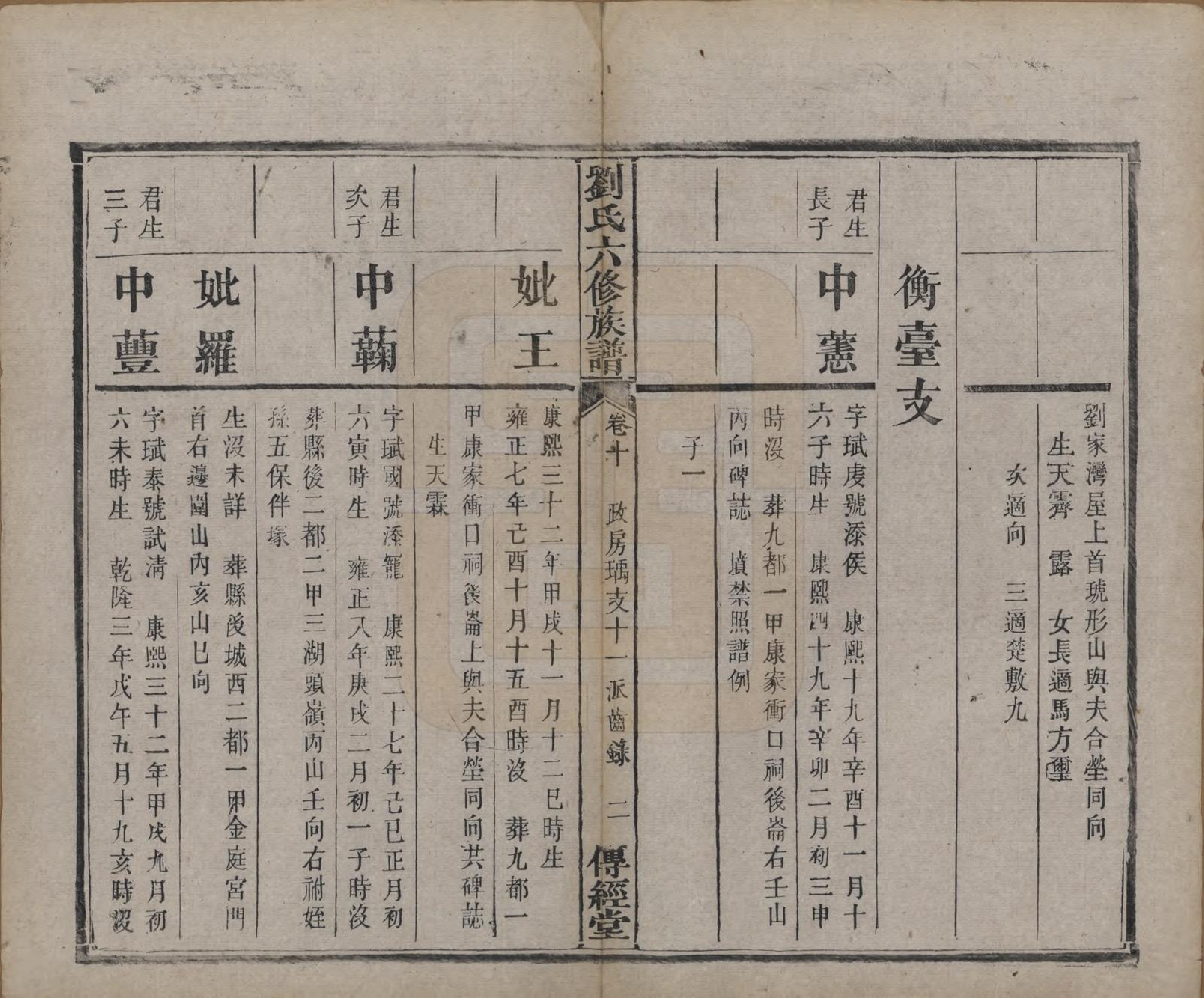 GTJP0962.刘.湖南湘潭.刘氏六修族谱四十卷.清光绪八年（1882）_010.pdf_第3页