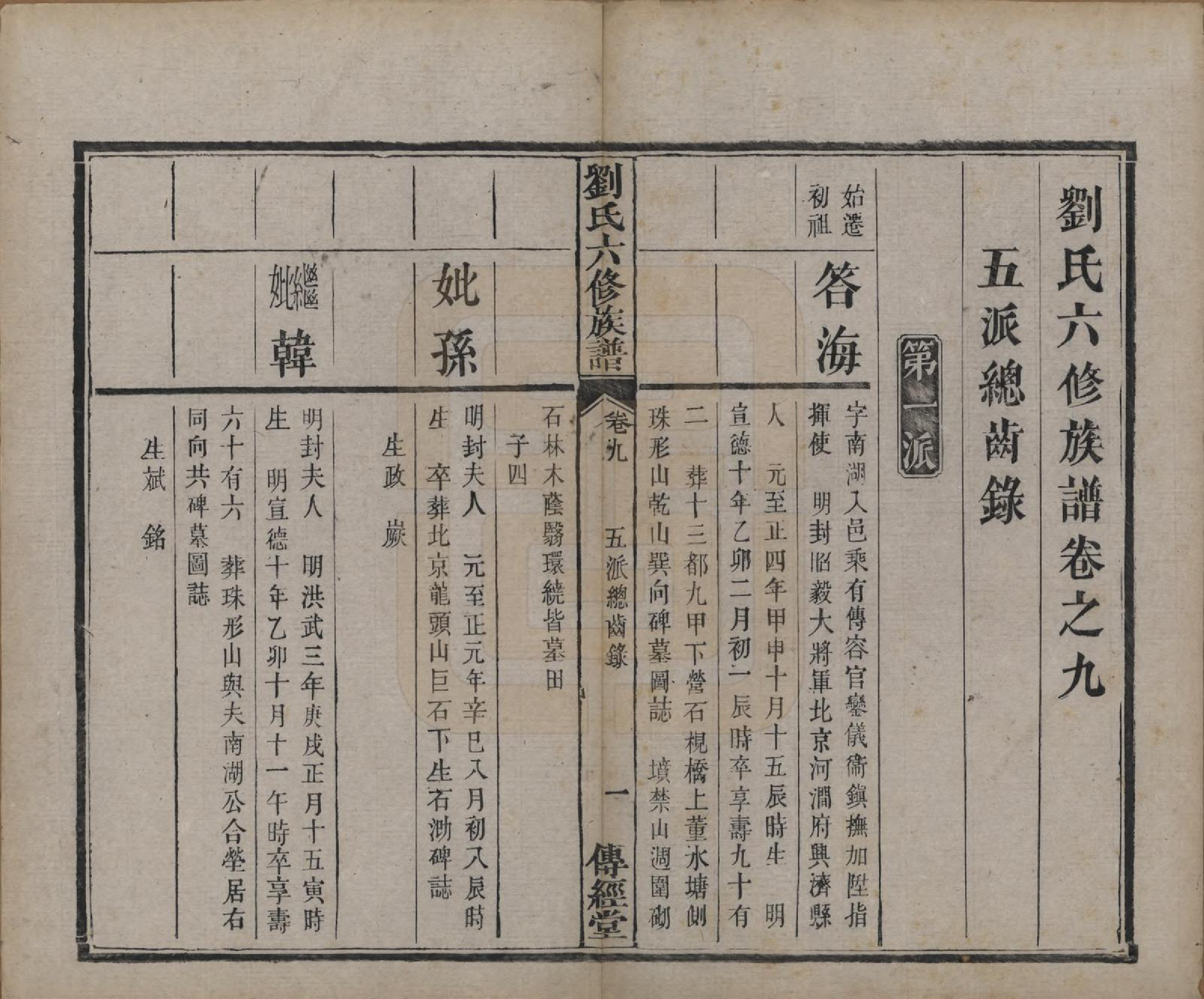 GTJP0962.刘.湖南湘潭.刘氏六修族谱四十卷.清光绪八年（1882）_009.pdf_第2页